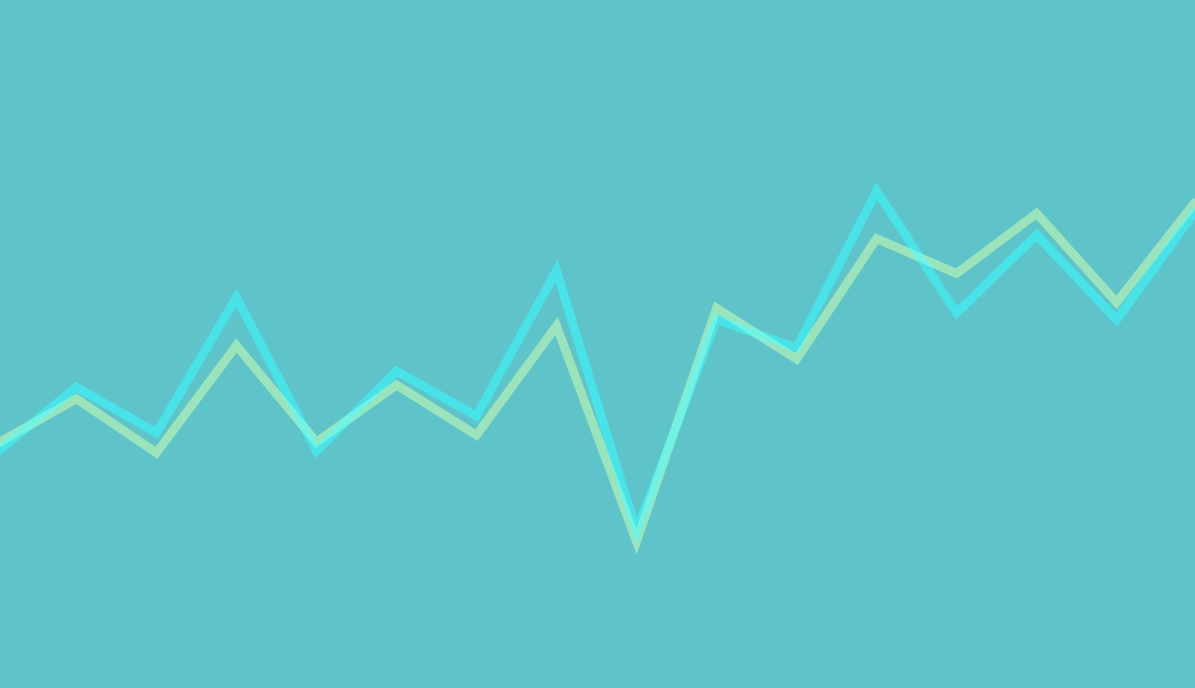 two closely correlated trend lines - one in teal, one in green, against a blue/green background