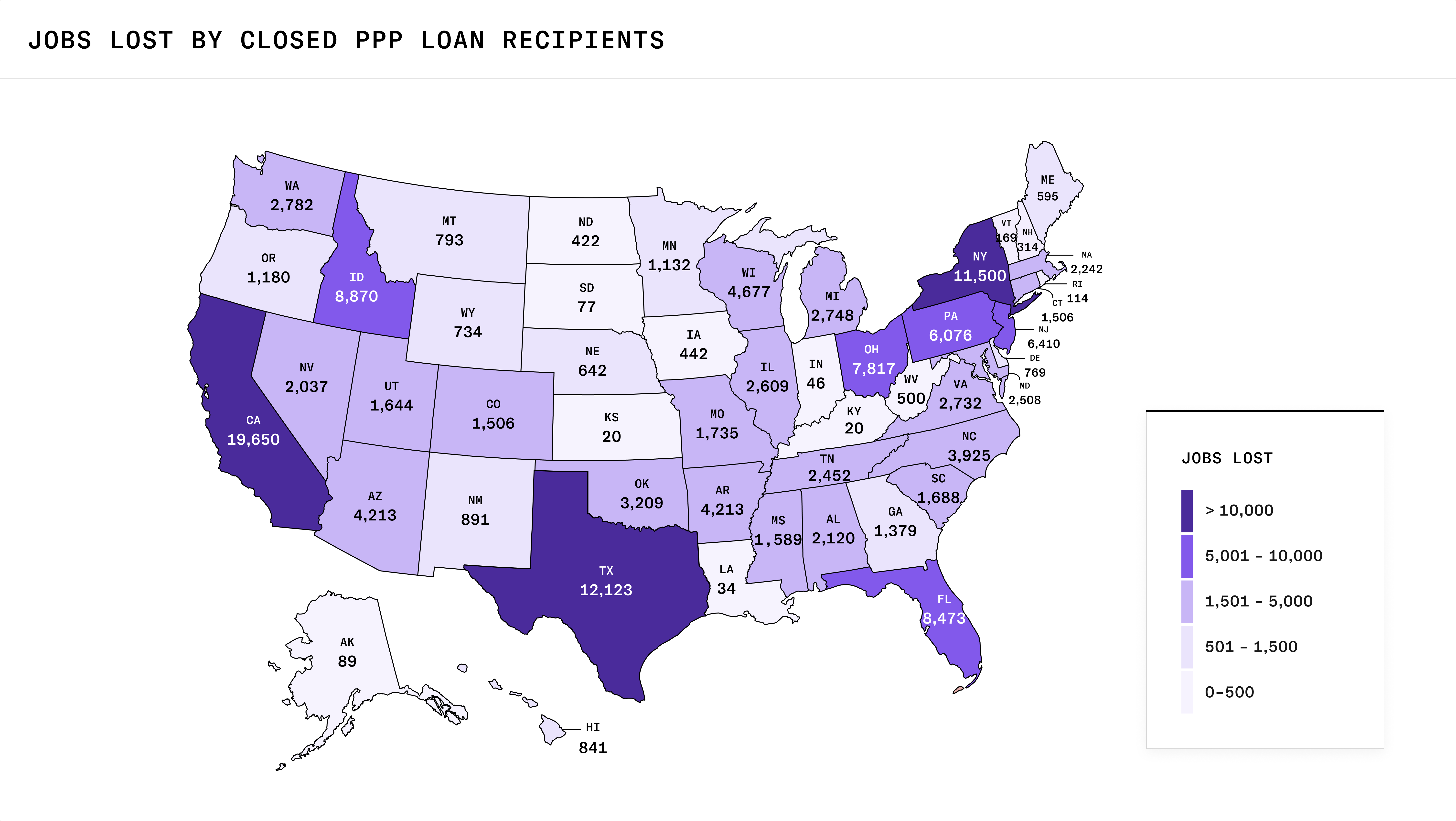 Visualization depicting jobs lost by now-closed PPP loan recipients
