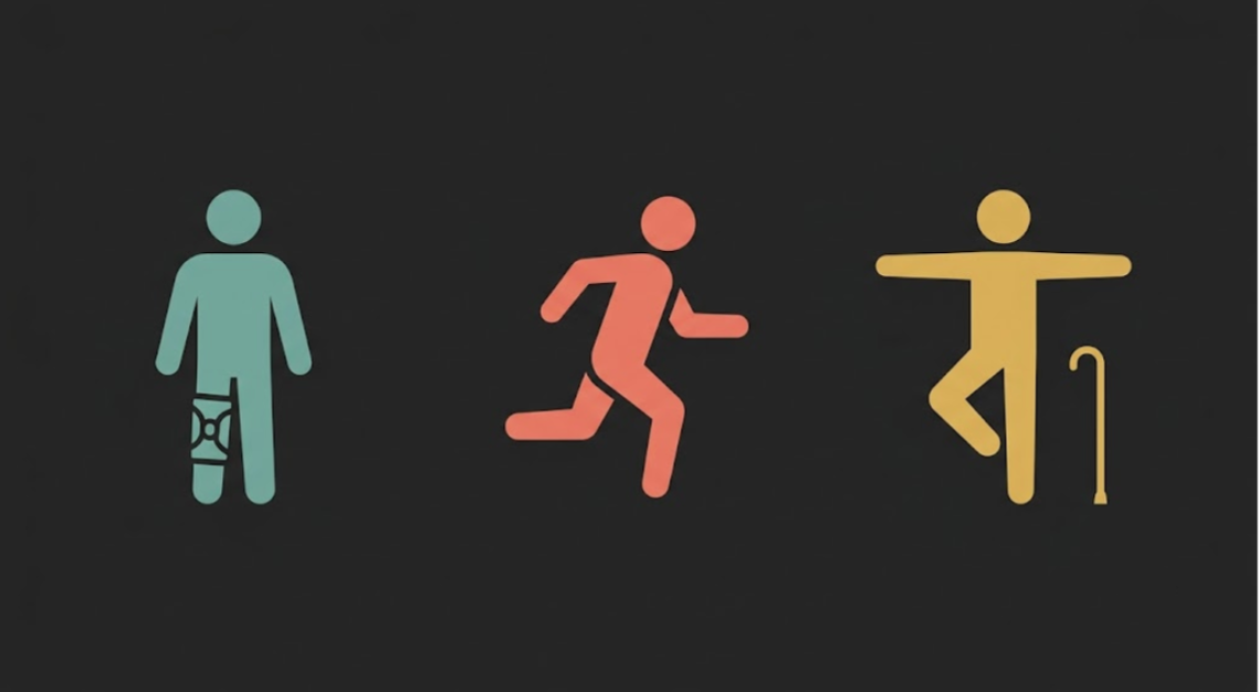 Icons representing rehab patients, athletes, and low-impact training users