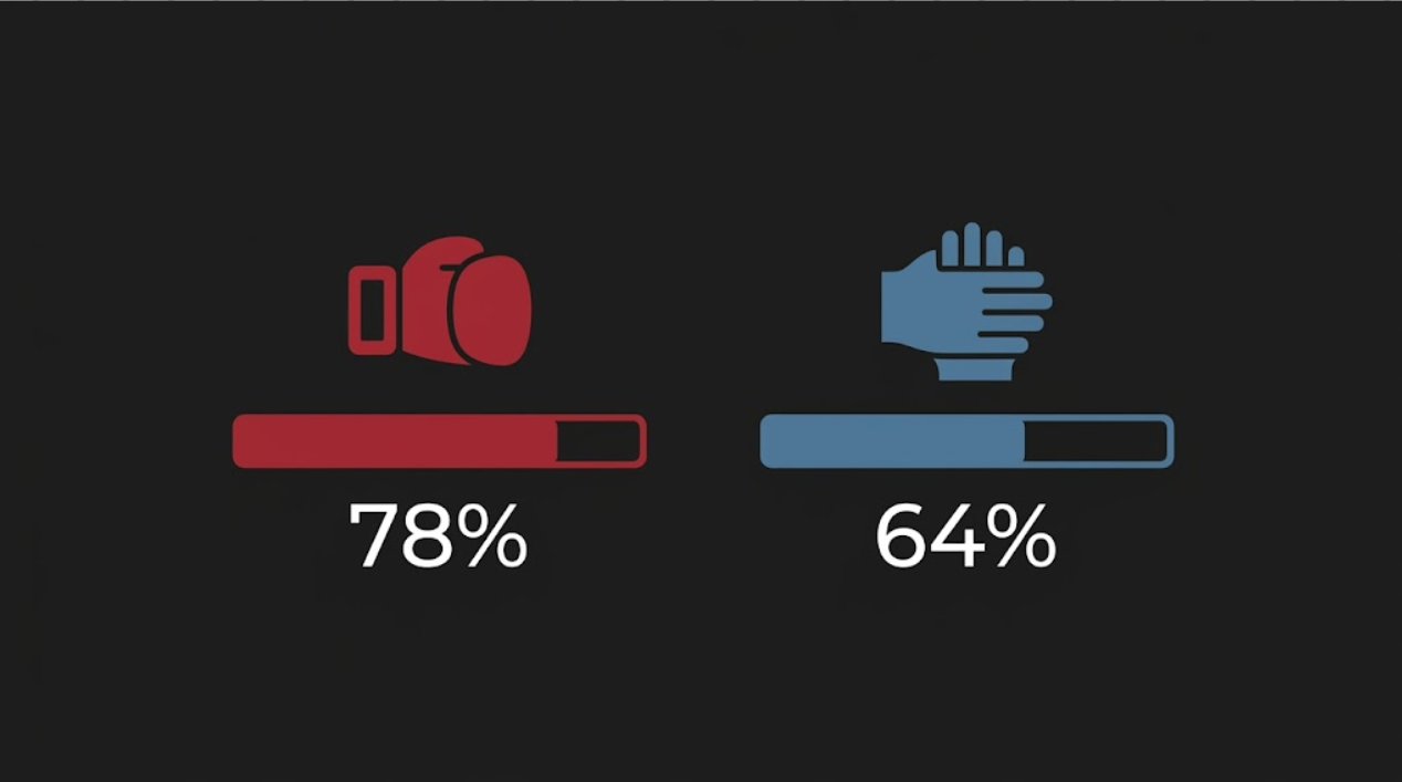 Icons comparing boxing and MMA injury statistics