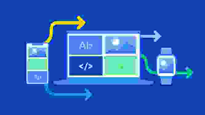 Migration Headless CMS