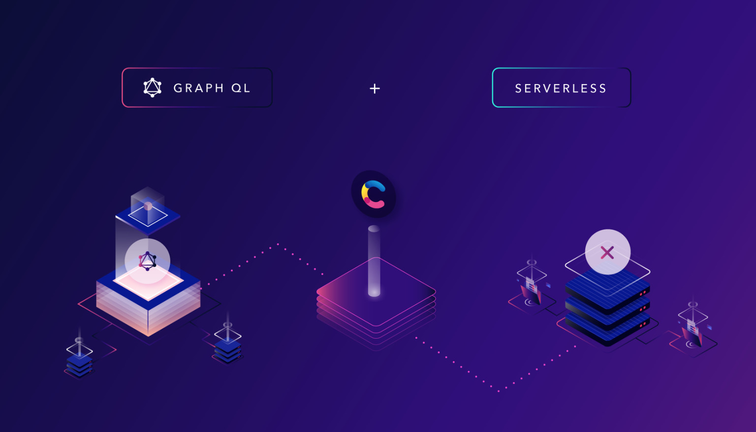 GraphQL and Serverless - Where Cloud Computing is heading