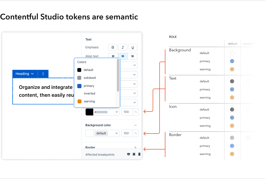 Contentful Studio tokens are semantic