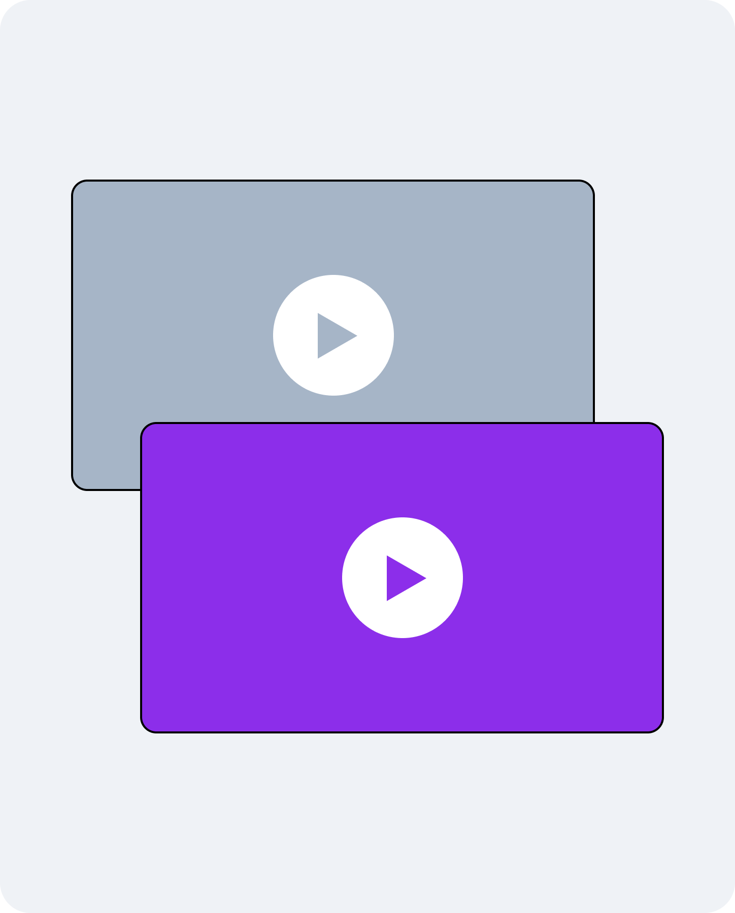 A/B testing example 9: Video content