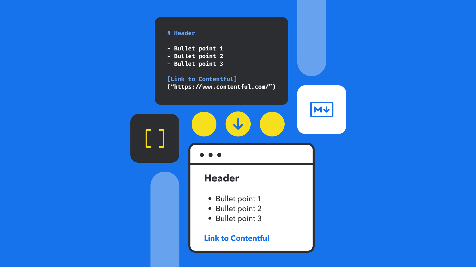 Screenshot showing Markdown syntax and its rendered preview with a header, three bullet points, and a Contentful link on blue background