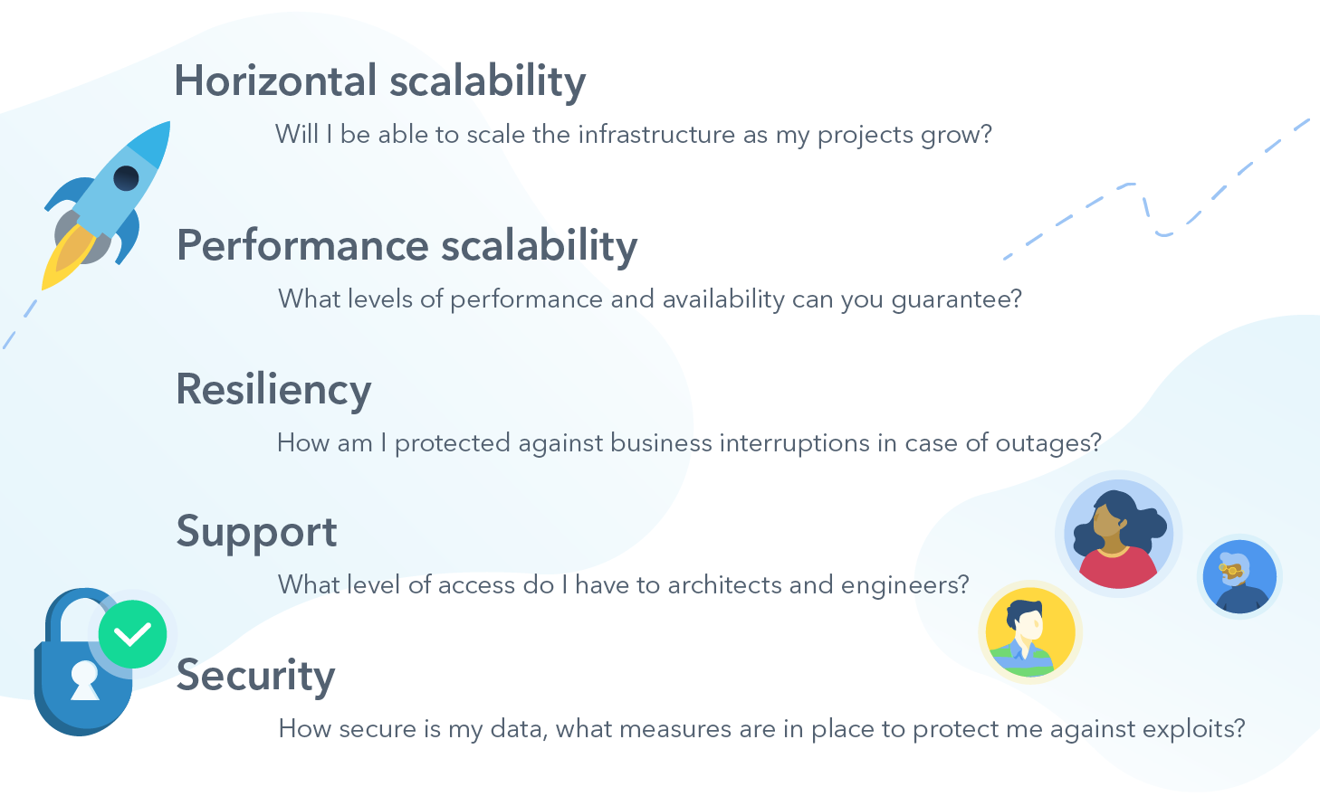 CHART Infrastructure at scale-02