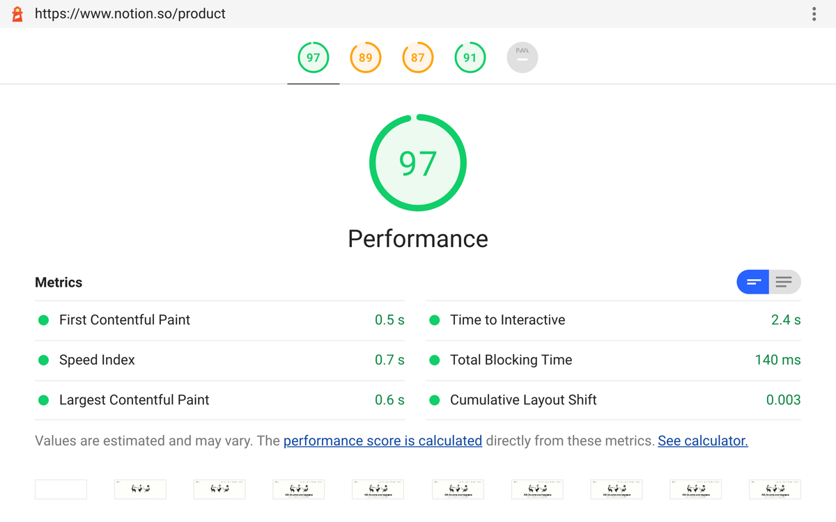 Screenshot of Notion's new Google Lighthouse score for notion.so/product.