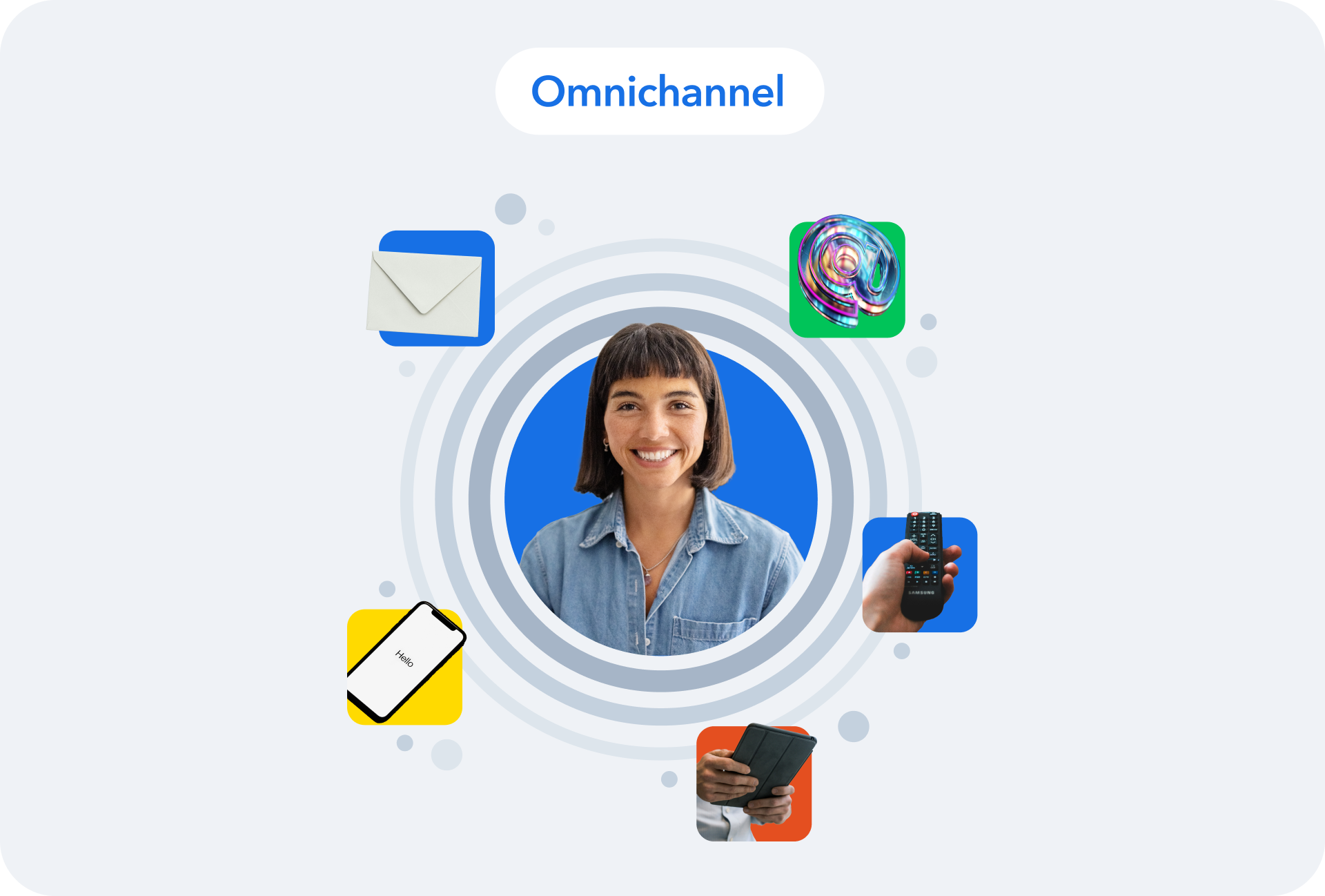 Omnichannel v2