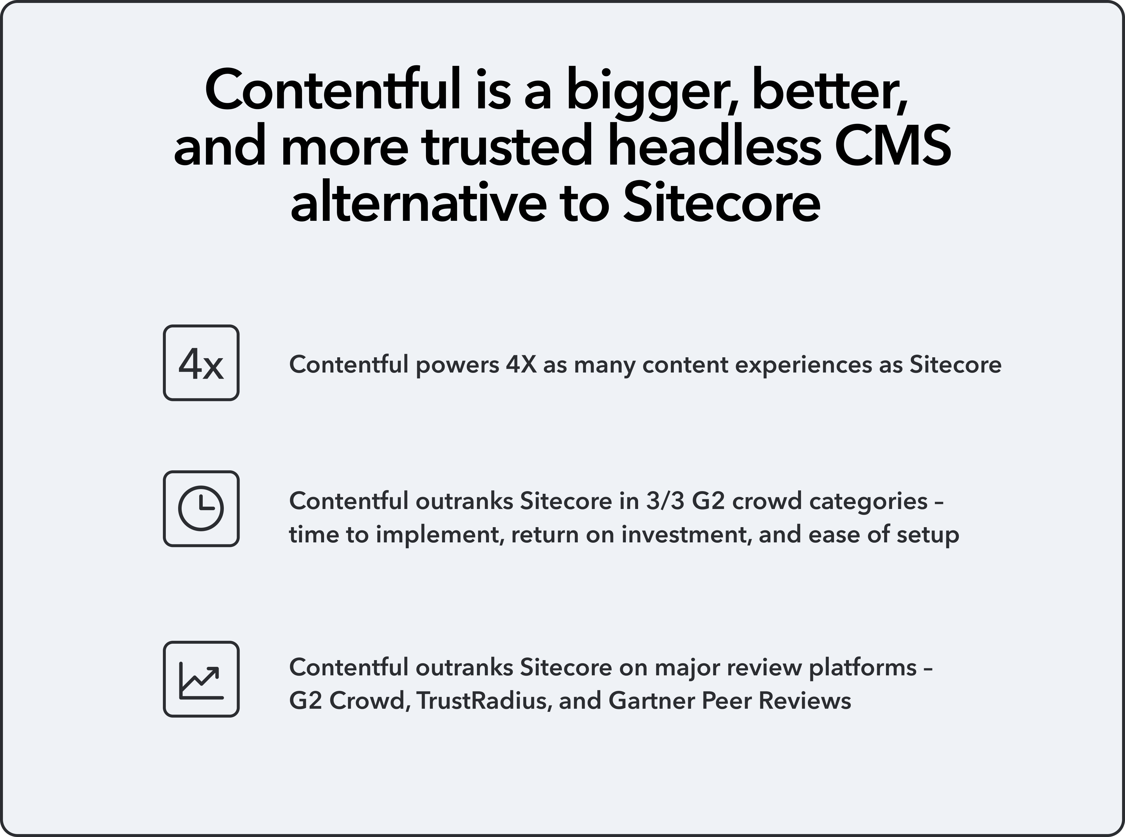 contentful-alternative-to-sitecore