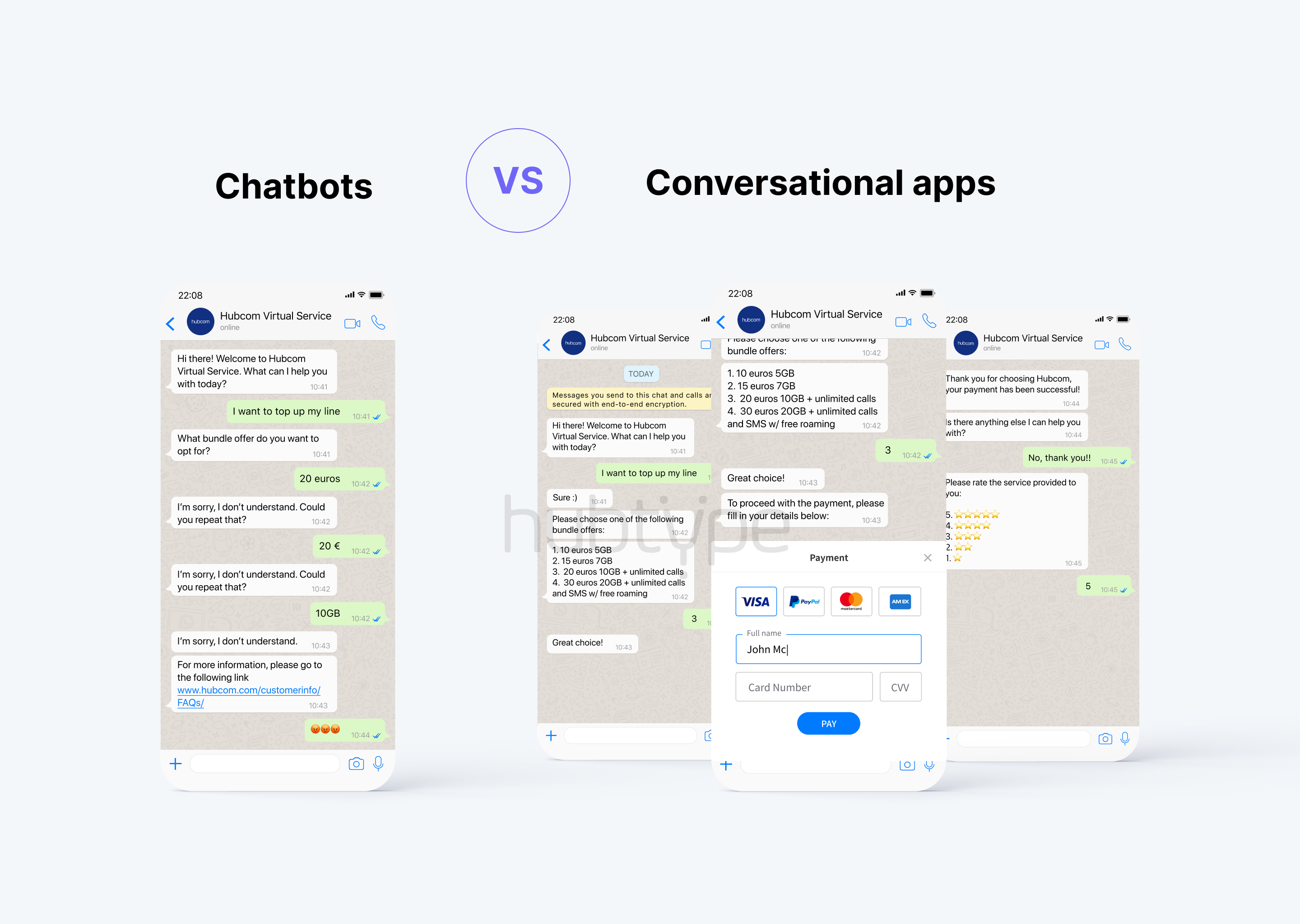 Screenshot of a chatbot juxtaposed against conversational apps