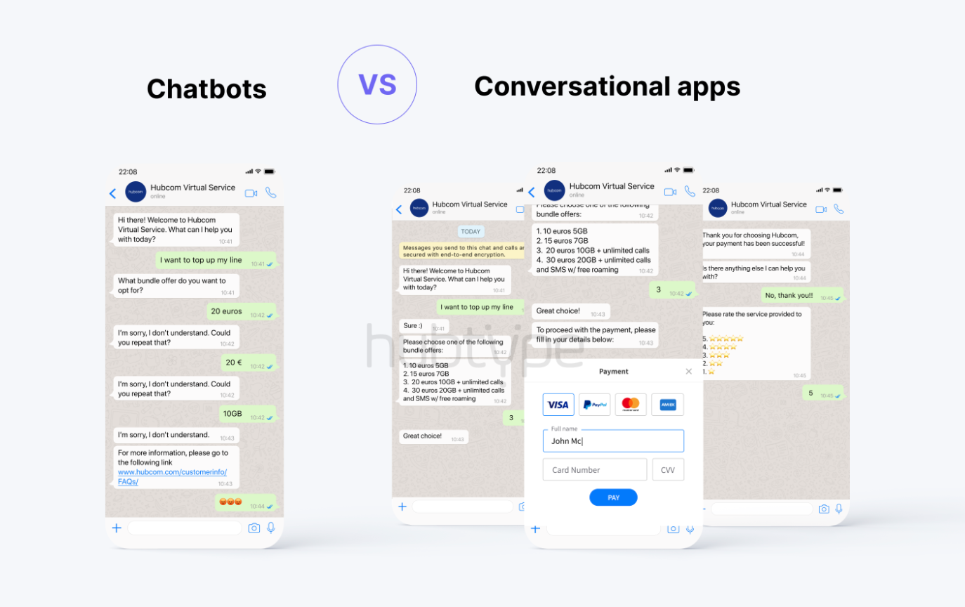 Screenshot of a chatbot juxtaposed against conversational apps