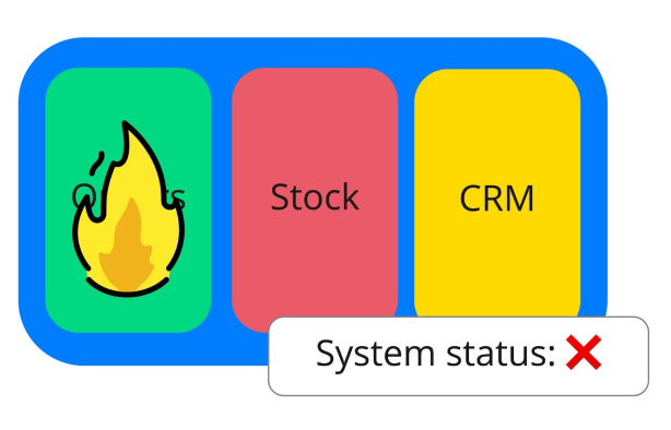 Partial failure in a non-distributed system