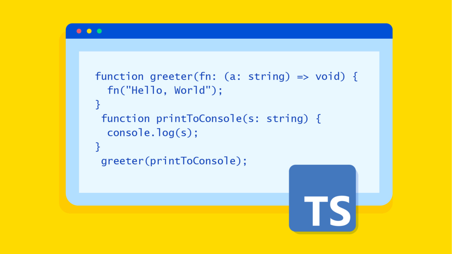 What is typescript
