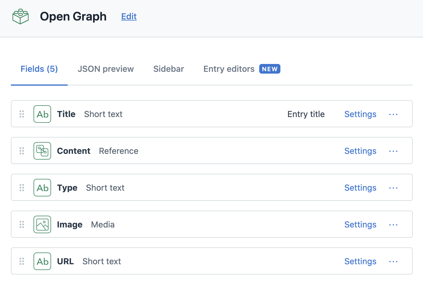 Contentful content type