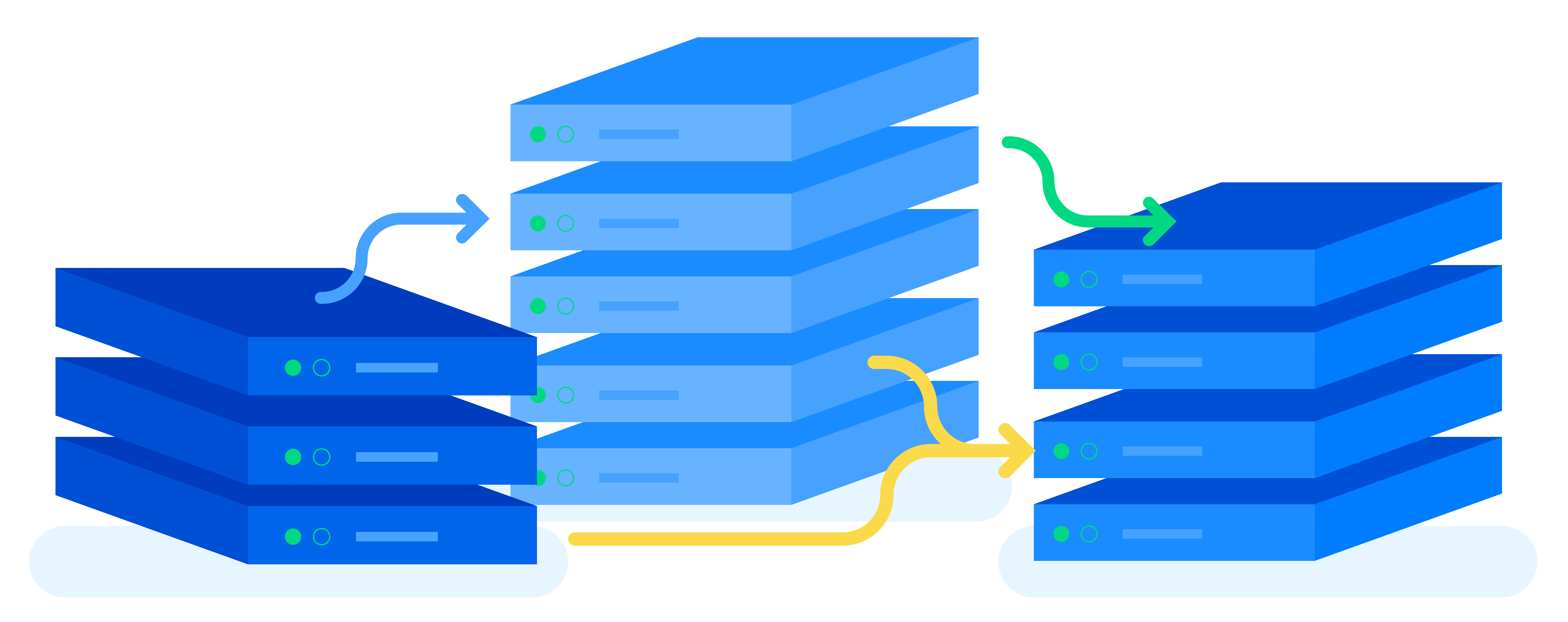 Database migration