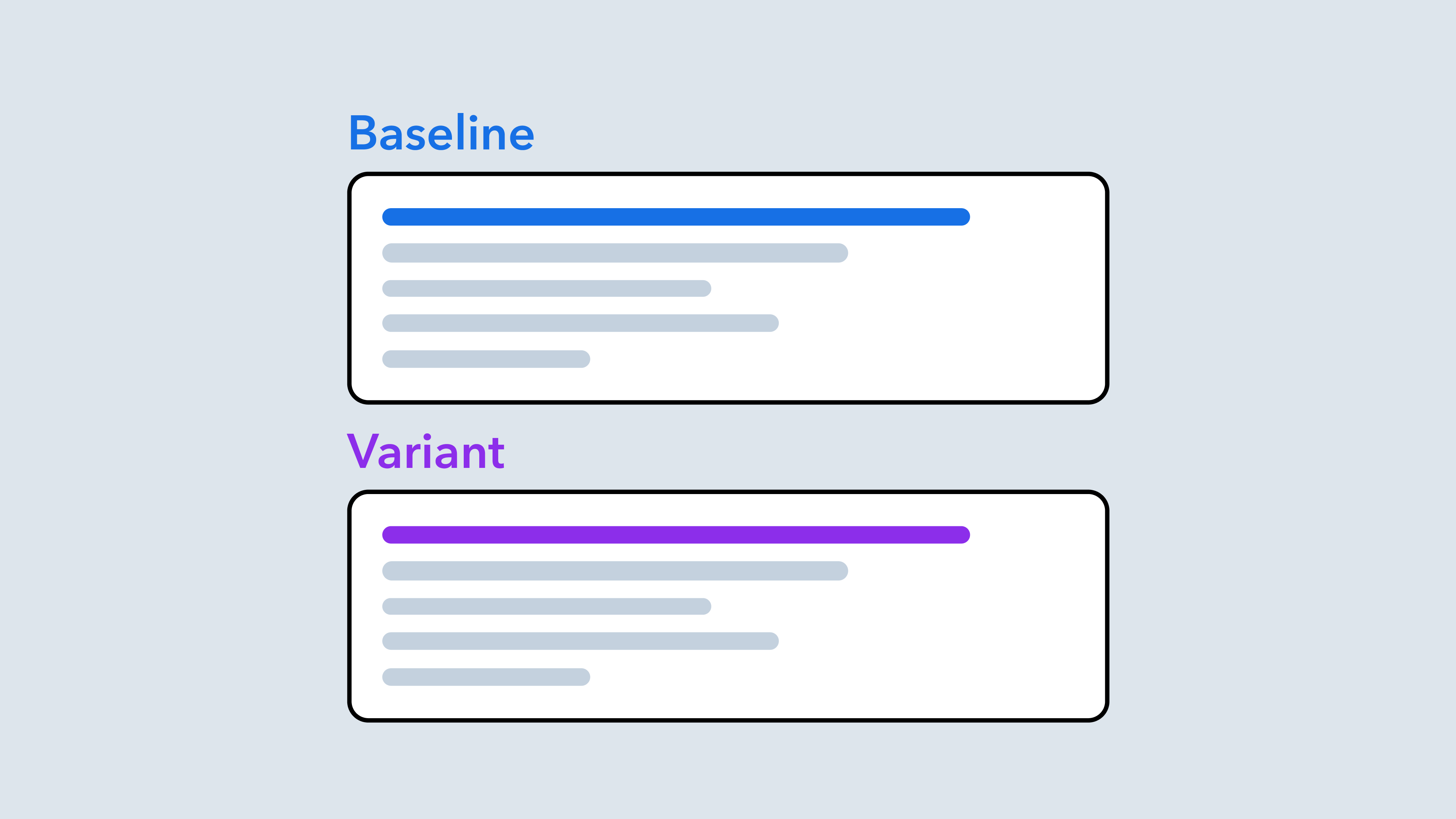 Step 5: Configure personalization variables in one click with AI