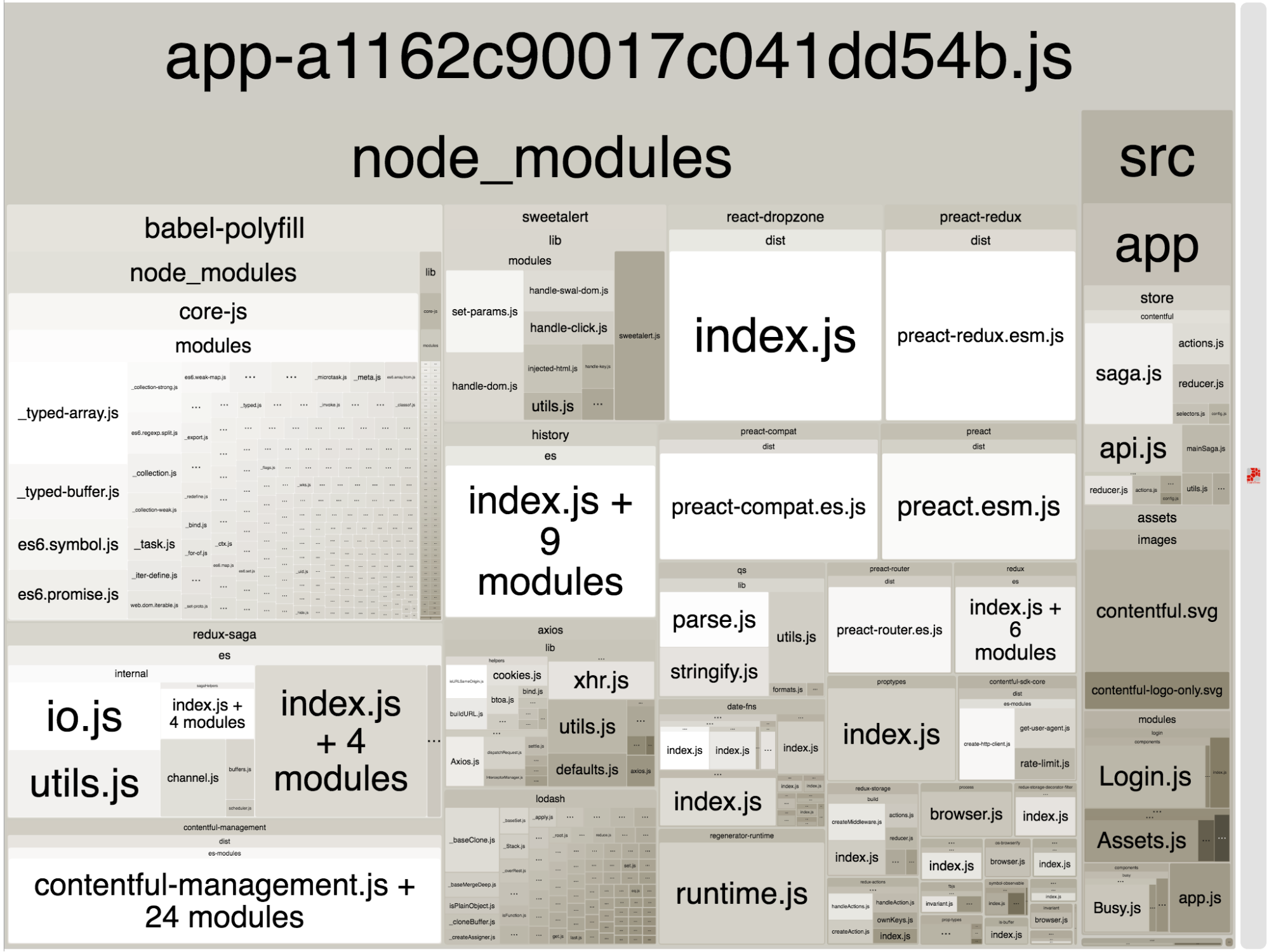 Webpack diet pt3 - bundle optimization table with lodash