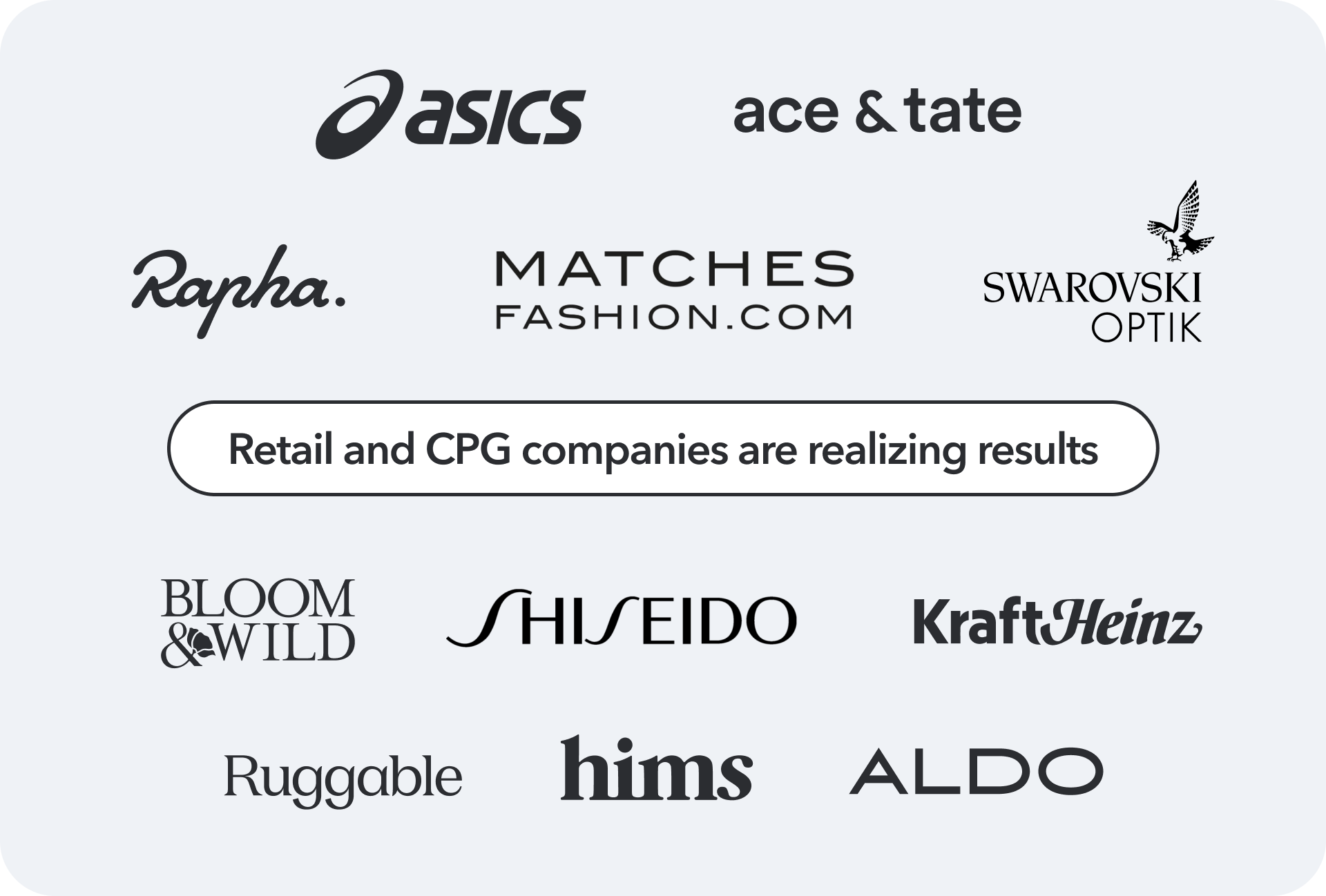 Retail and CPG company logos