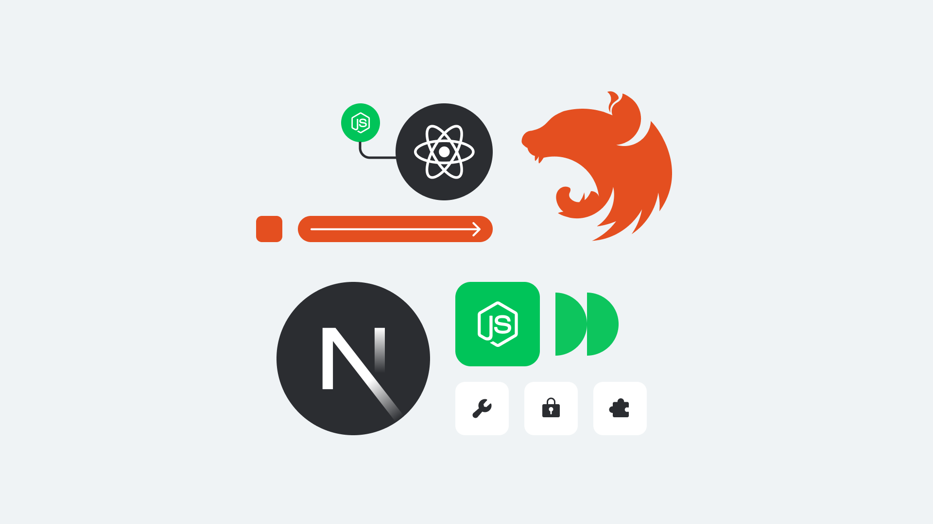 Logos and icons showing integration between React, Node.js, and other frameworks with development tools and security symbols