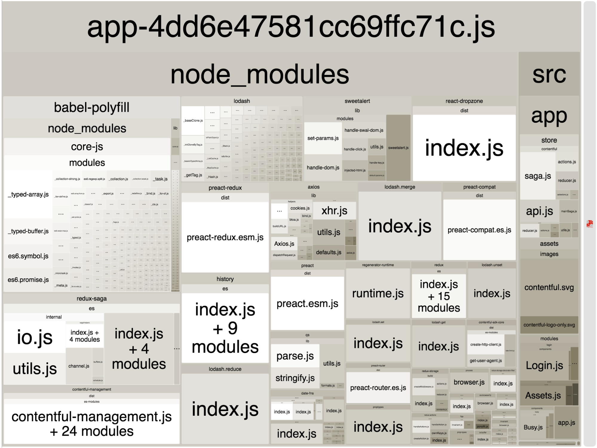 Webpack diet pt3 - bundle optimization table with babel-preset-env