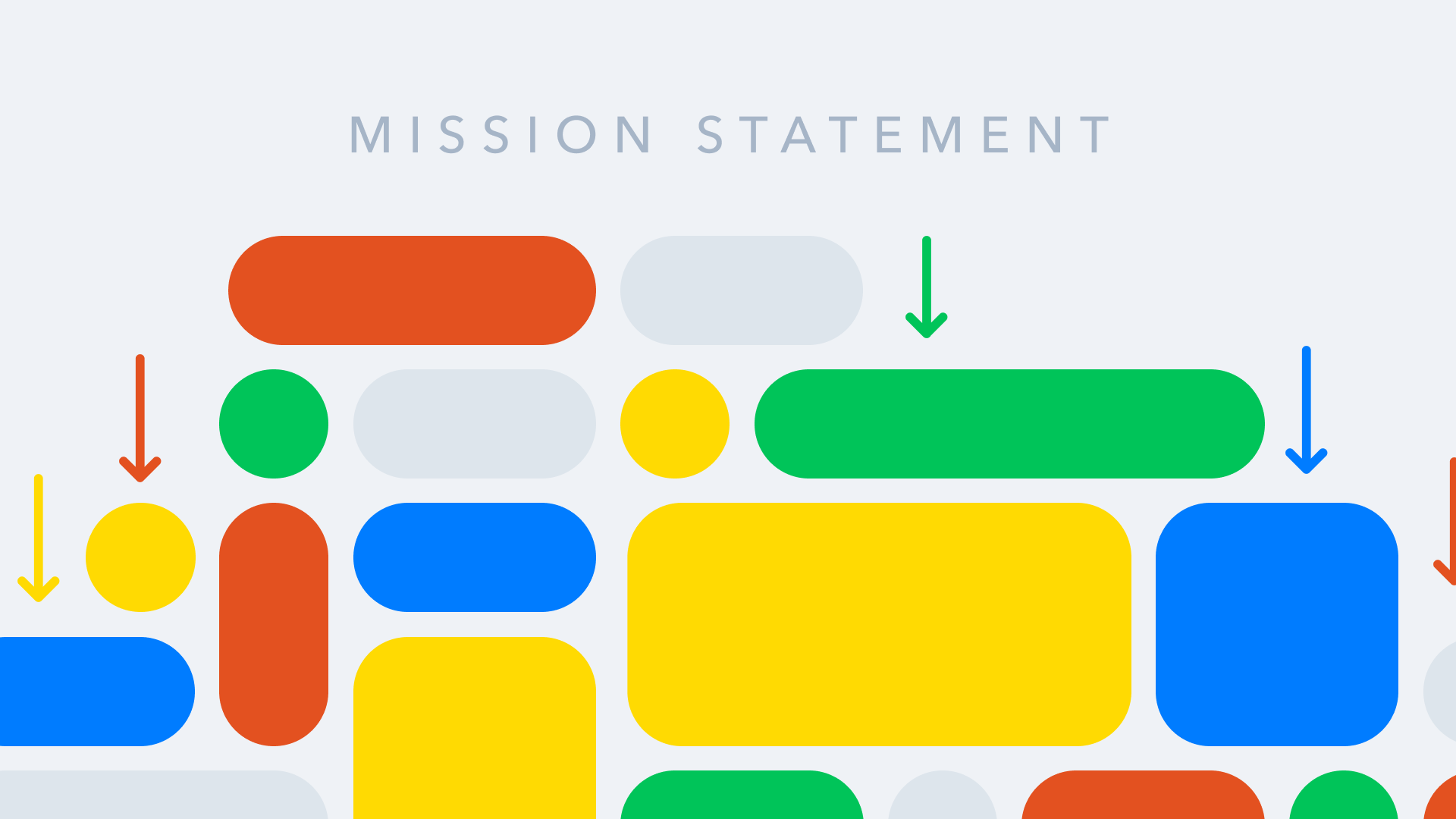 Content design helps visualize the messaging hierarchy