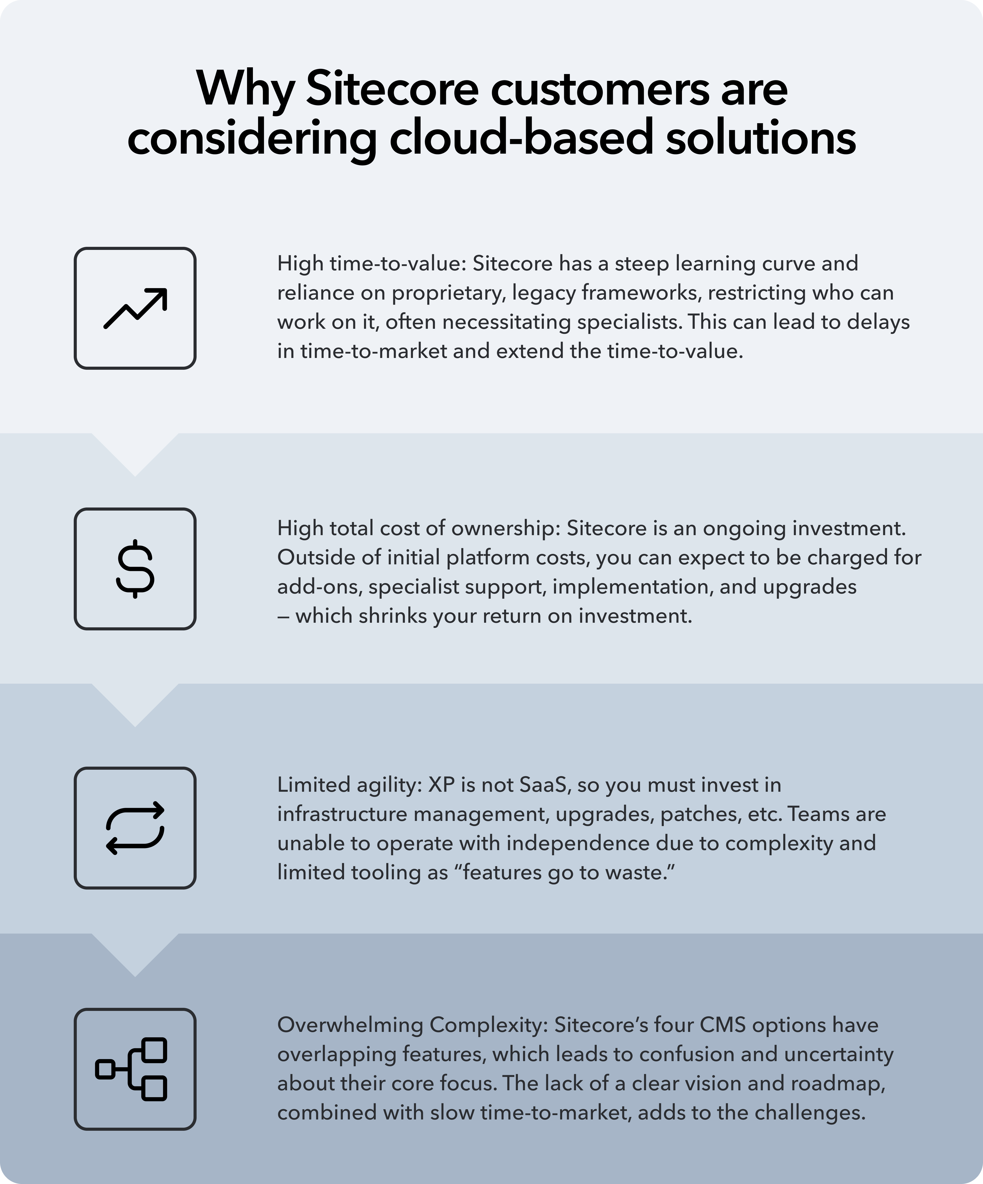 cloud-based-solutions