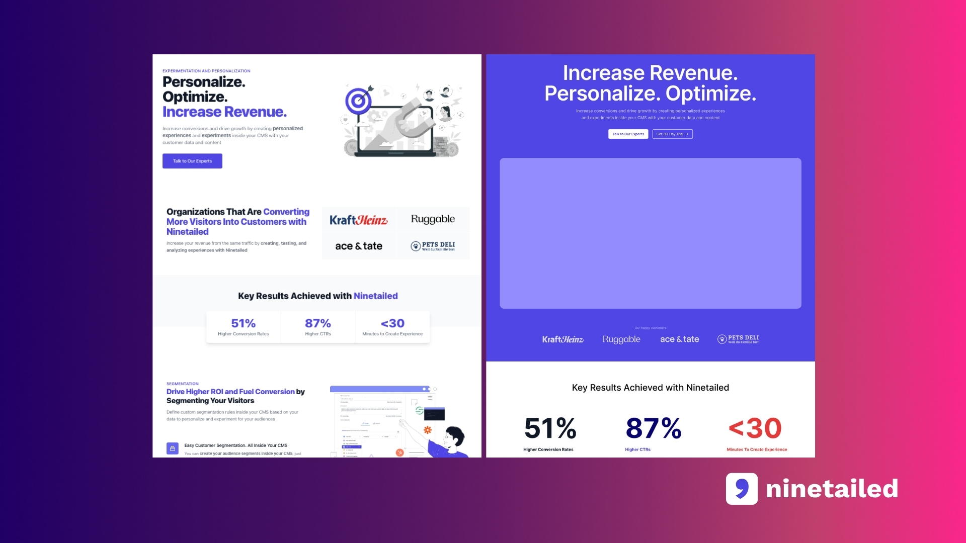 Landing Page Layout A/B Testing