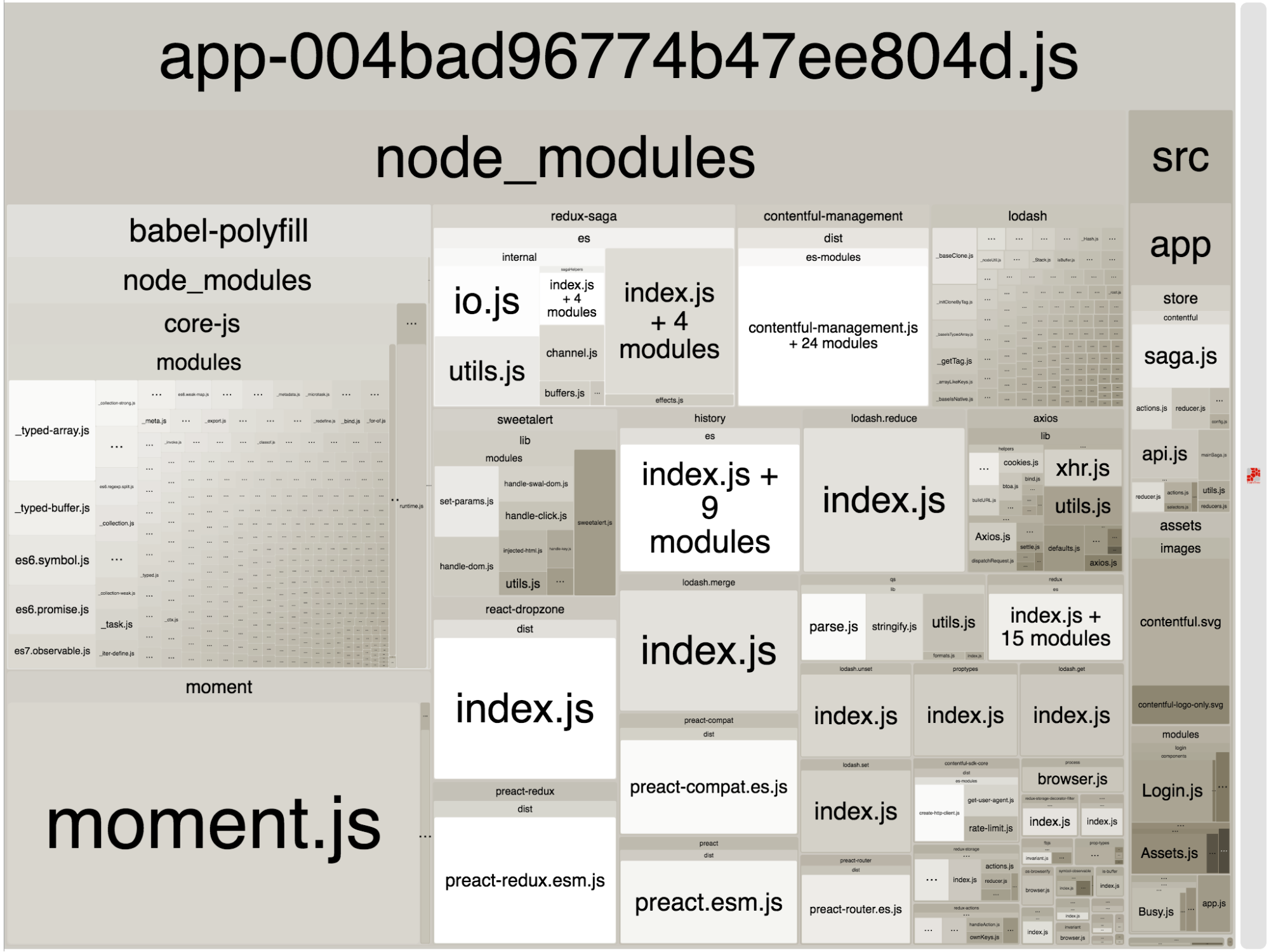 Webpack diet Pt.3 - Moment.js optimization table