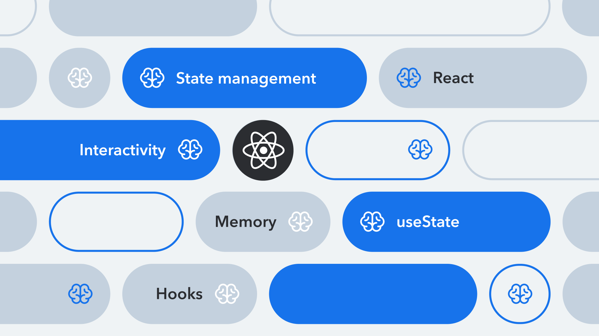React useState hook: Complete guide and tutorial | Contentful
