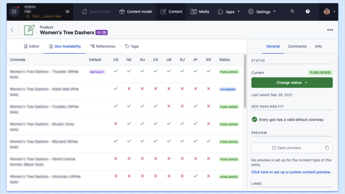 Stock and inventory dashboard for retail editors