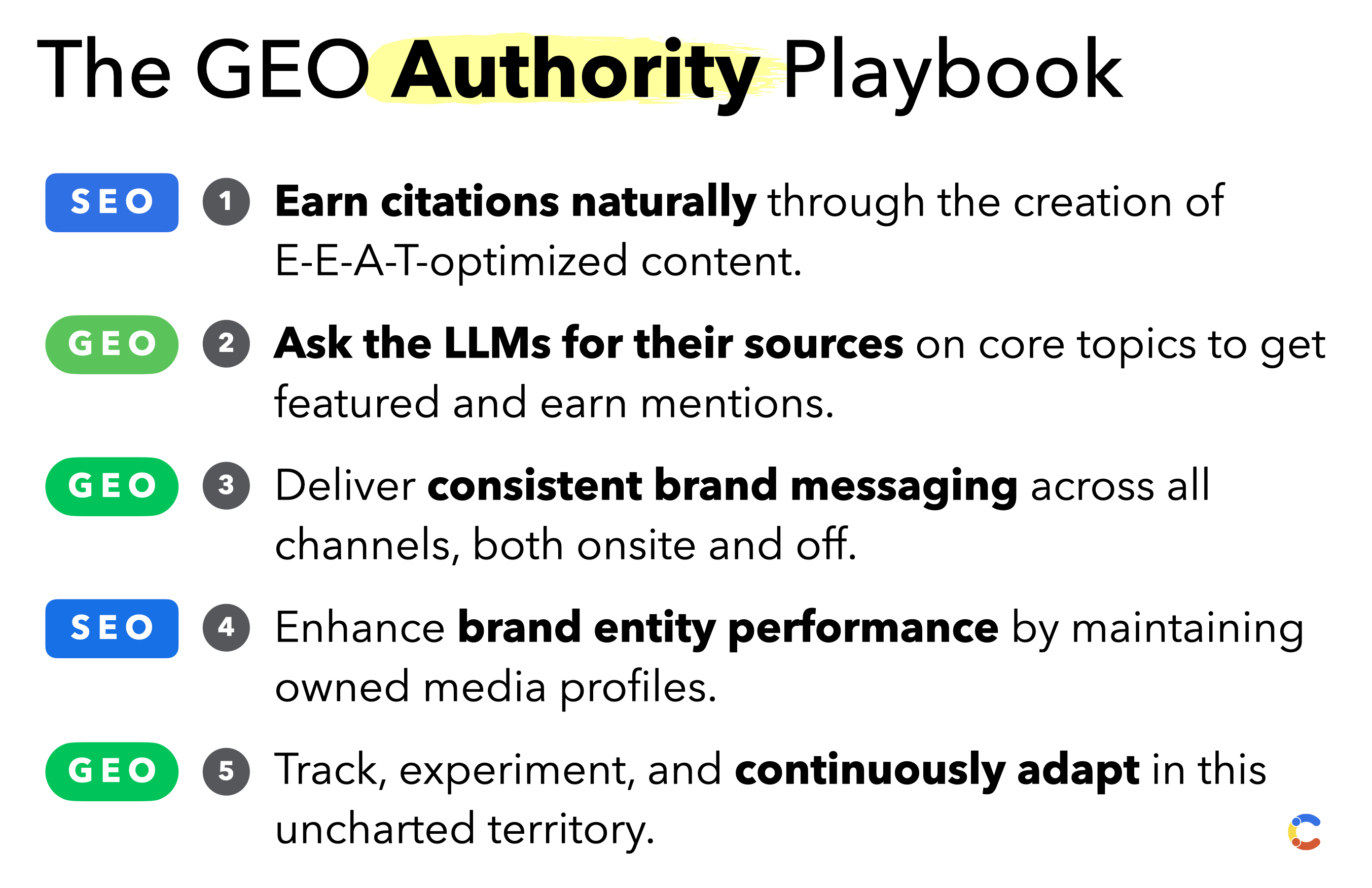 GEO playbook for authority