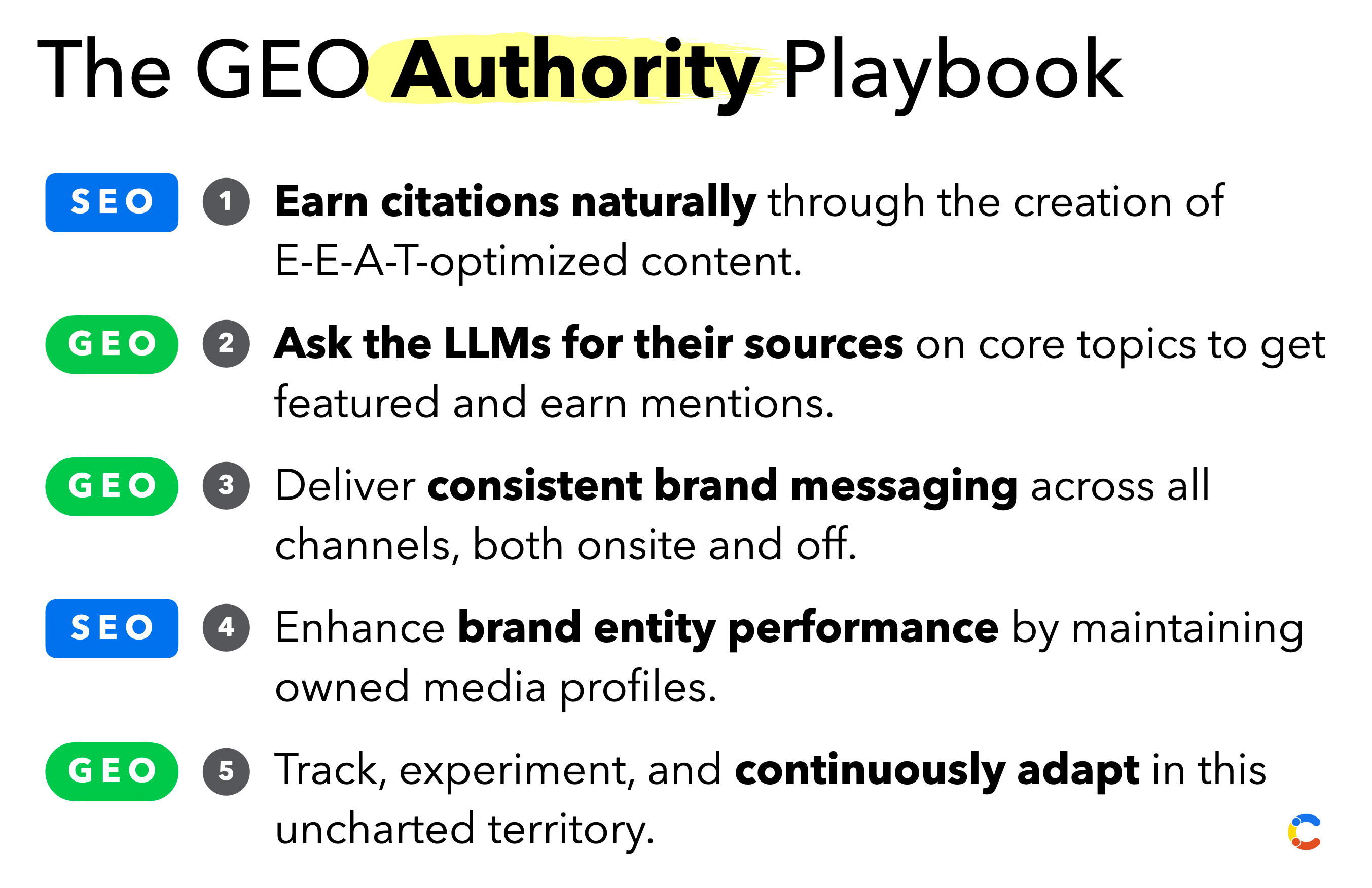 GEO playbook for authority