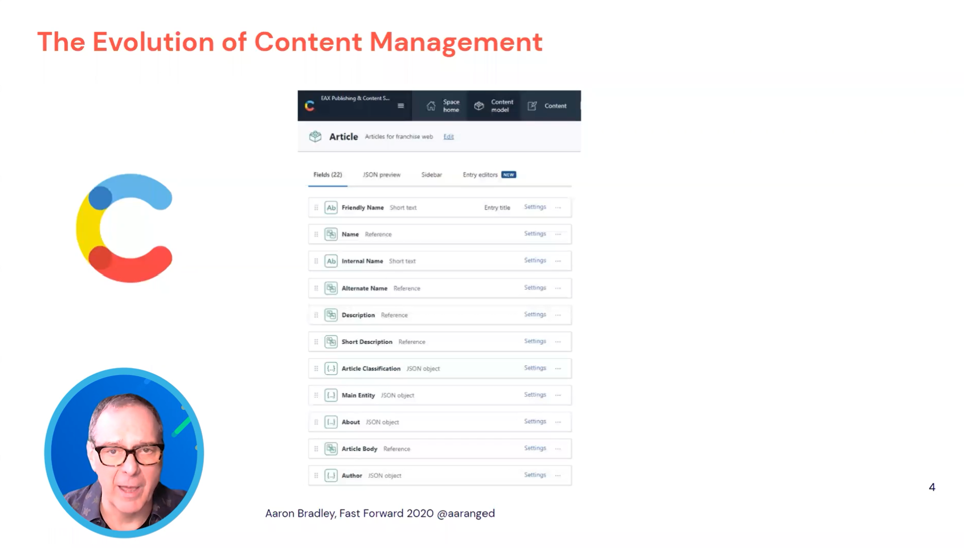 Screenshot of an article content structure in Contentful