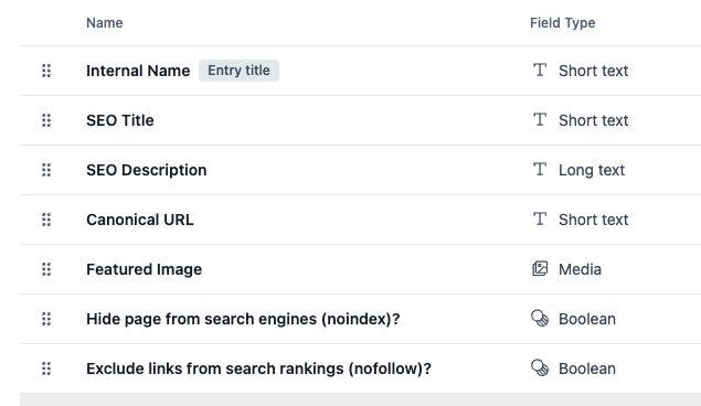 SEO Metadata content type that encapsulates SEO fields to reference from page-level content types