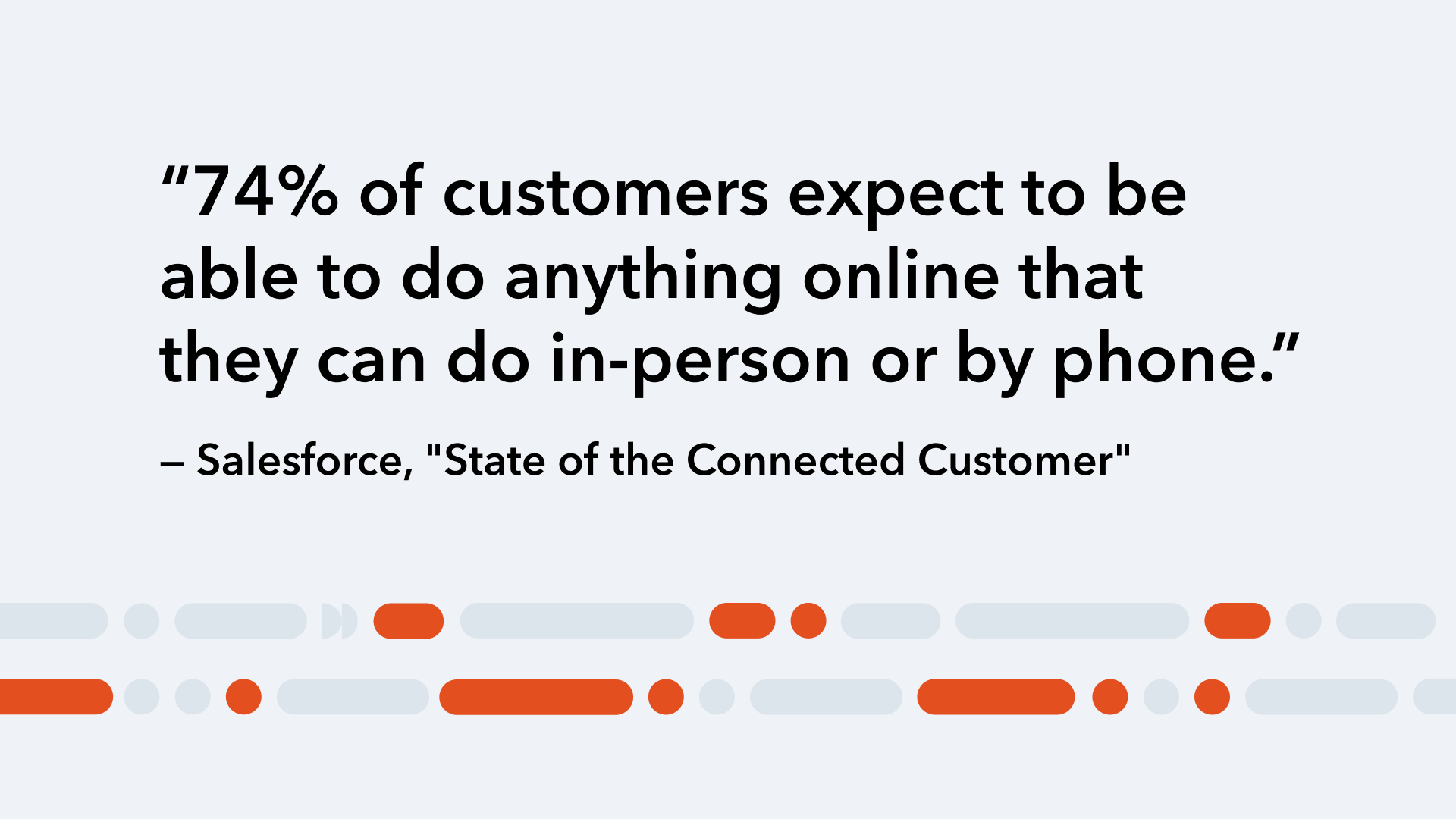 The importance of digital customer experience (DCX) 