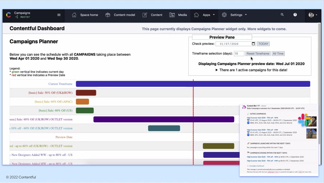 Campaign dashboard for marketers with a Slack integration