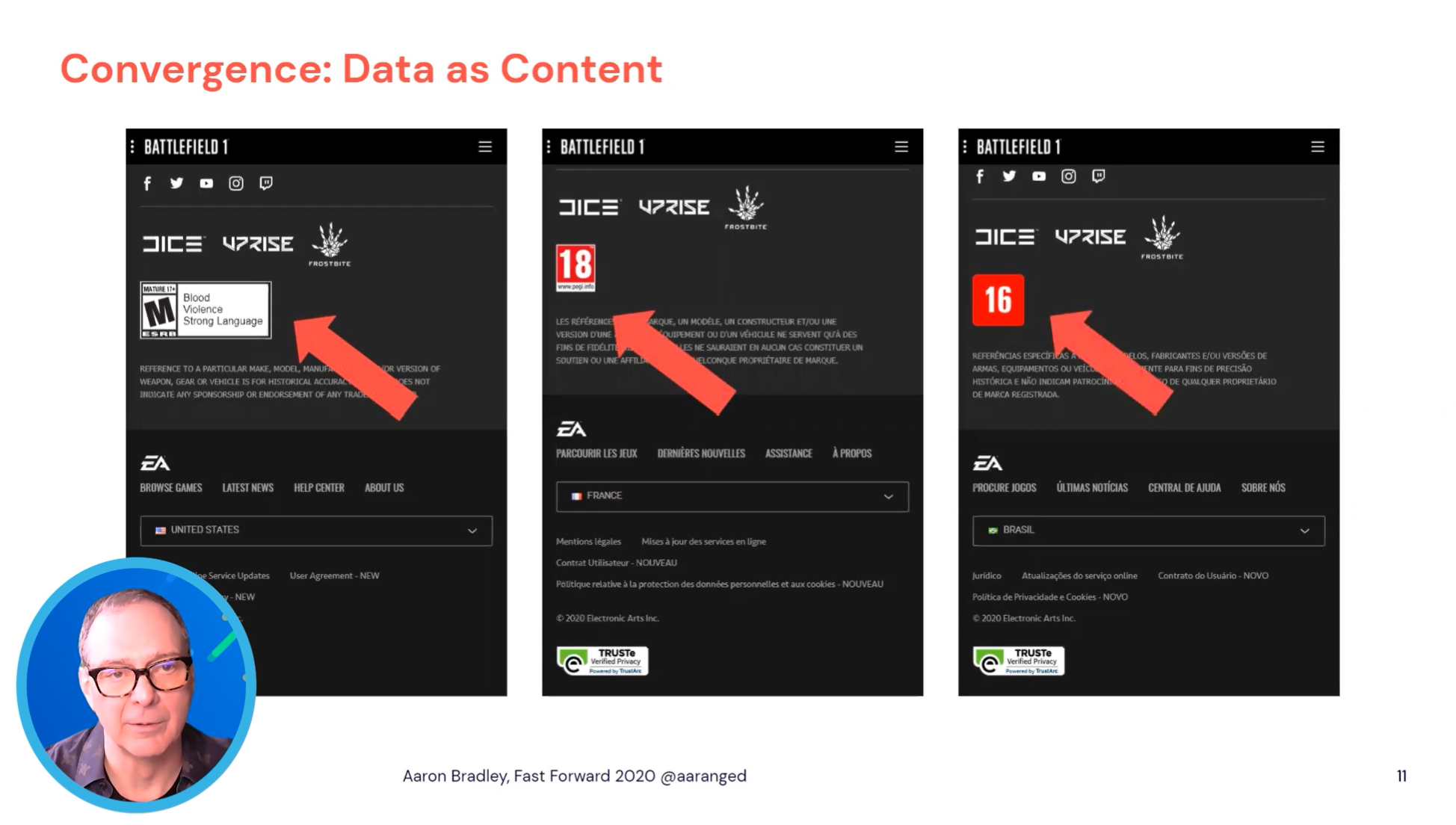Screenshot of convergence: data as content part of EA's presentation deck