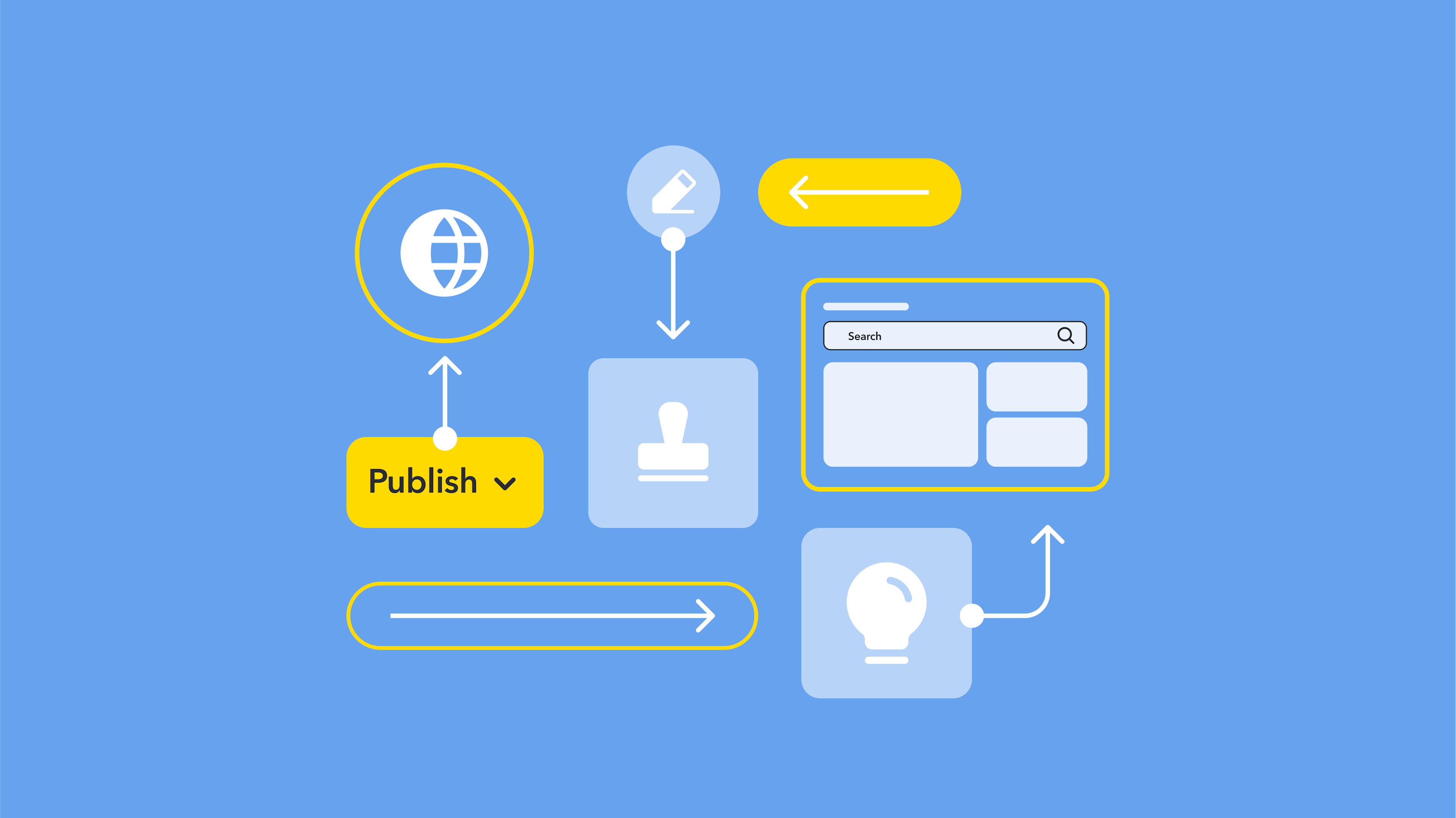 Illustration of content publishing workflow with icons for globe, search, lightbulb, and approval stamp on blue background