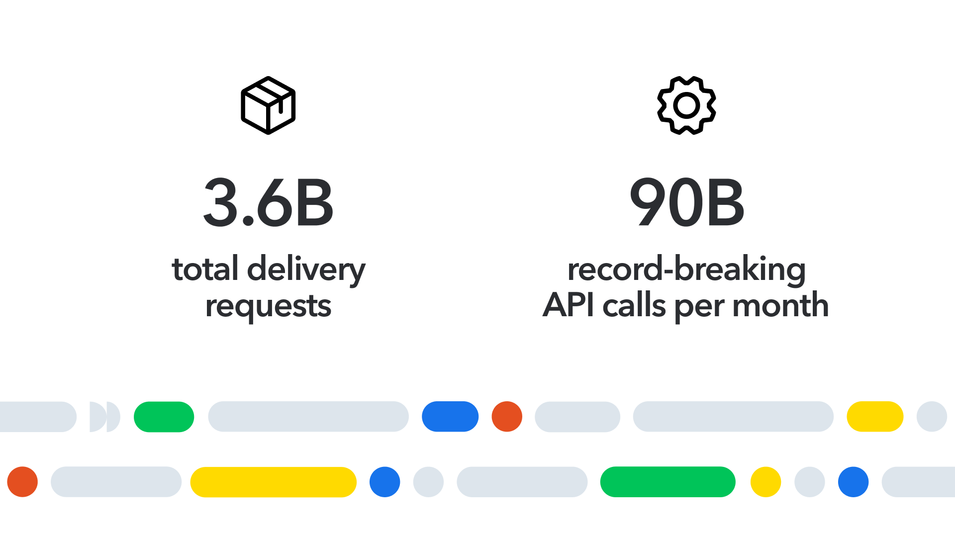 Black Friday Stats