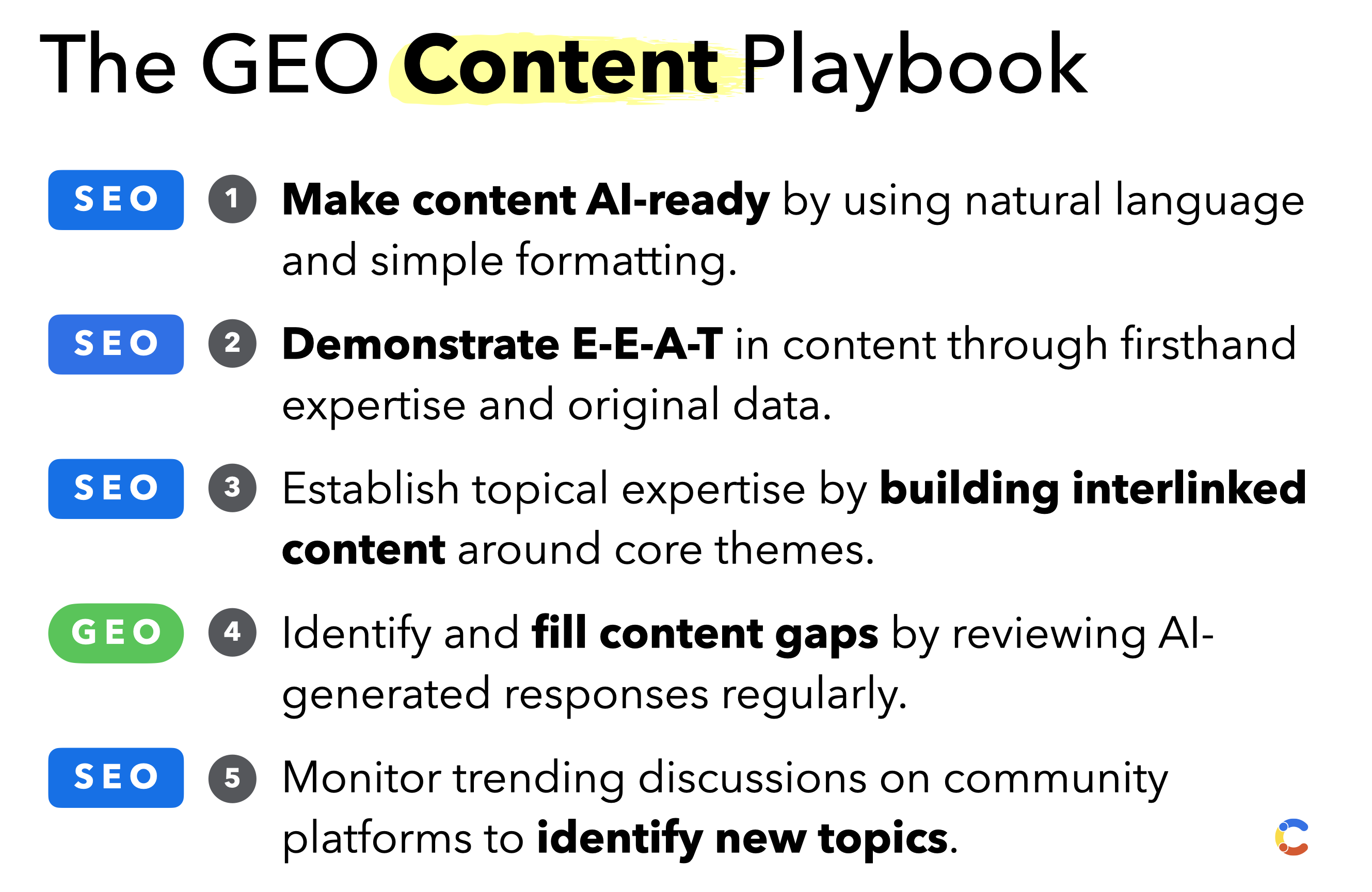 GEO playbook for content