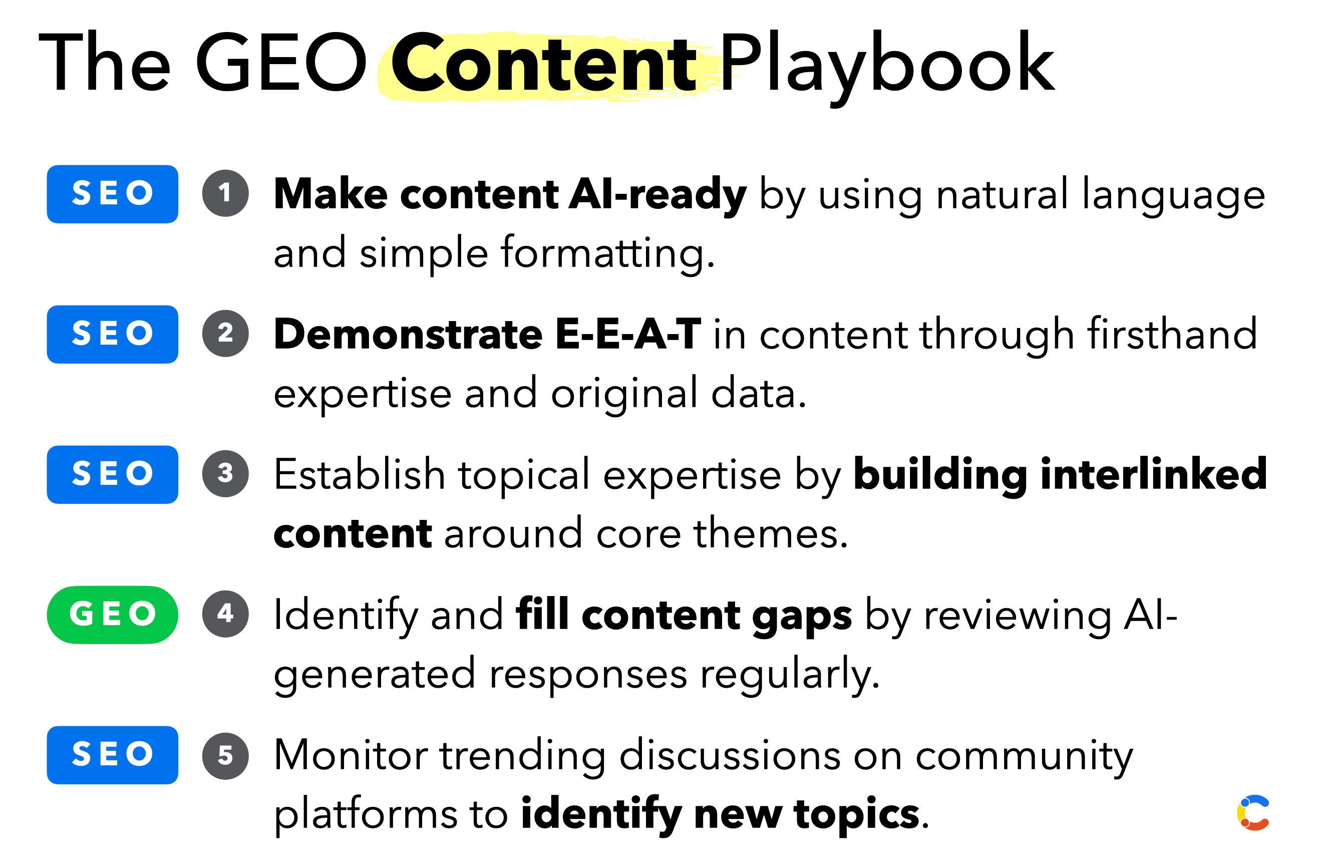 GEO playbook for content