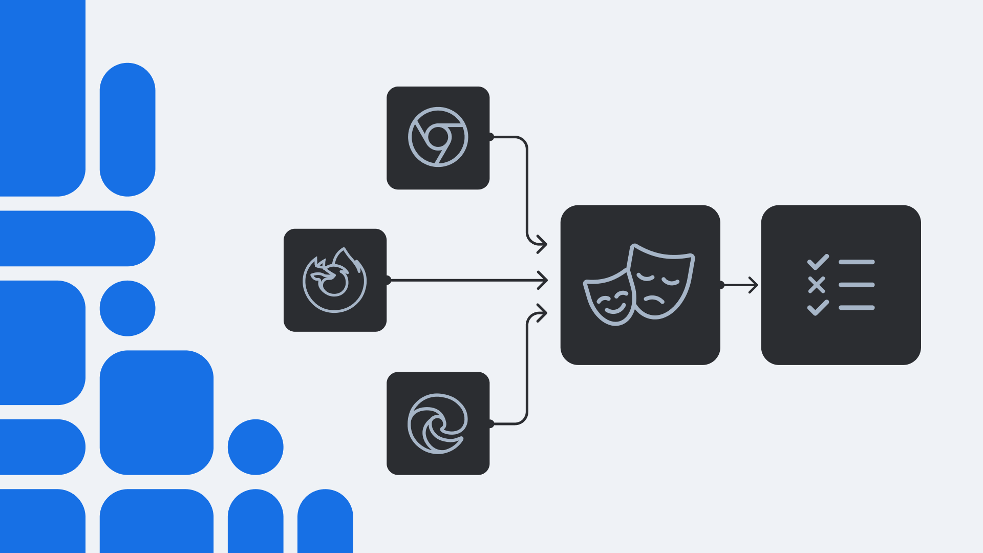 Playwright is an automation tool for developers, providing end-to-end browser testing with understandable syntax that streamlines building reliable frontends.