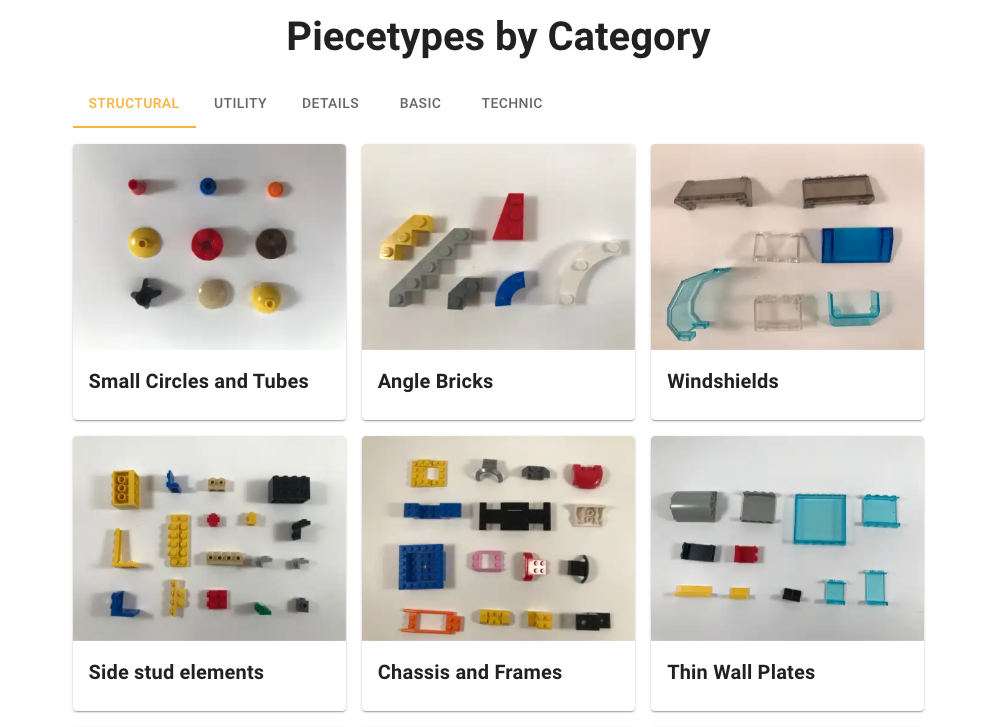 This part of the site is a guide for those who seek to sort their LEGO.