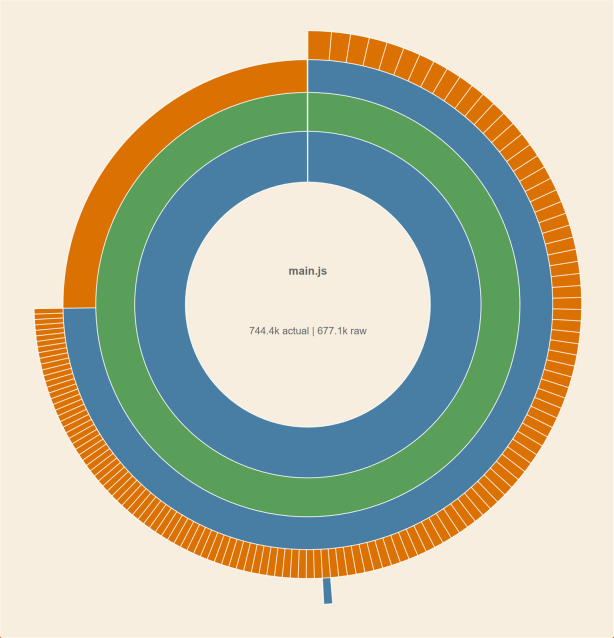 main.js