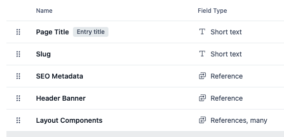 SEO Metadata content type that encapsulates SEO fields to reference from page-level content types