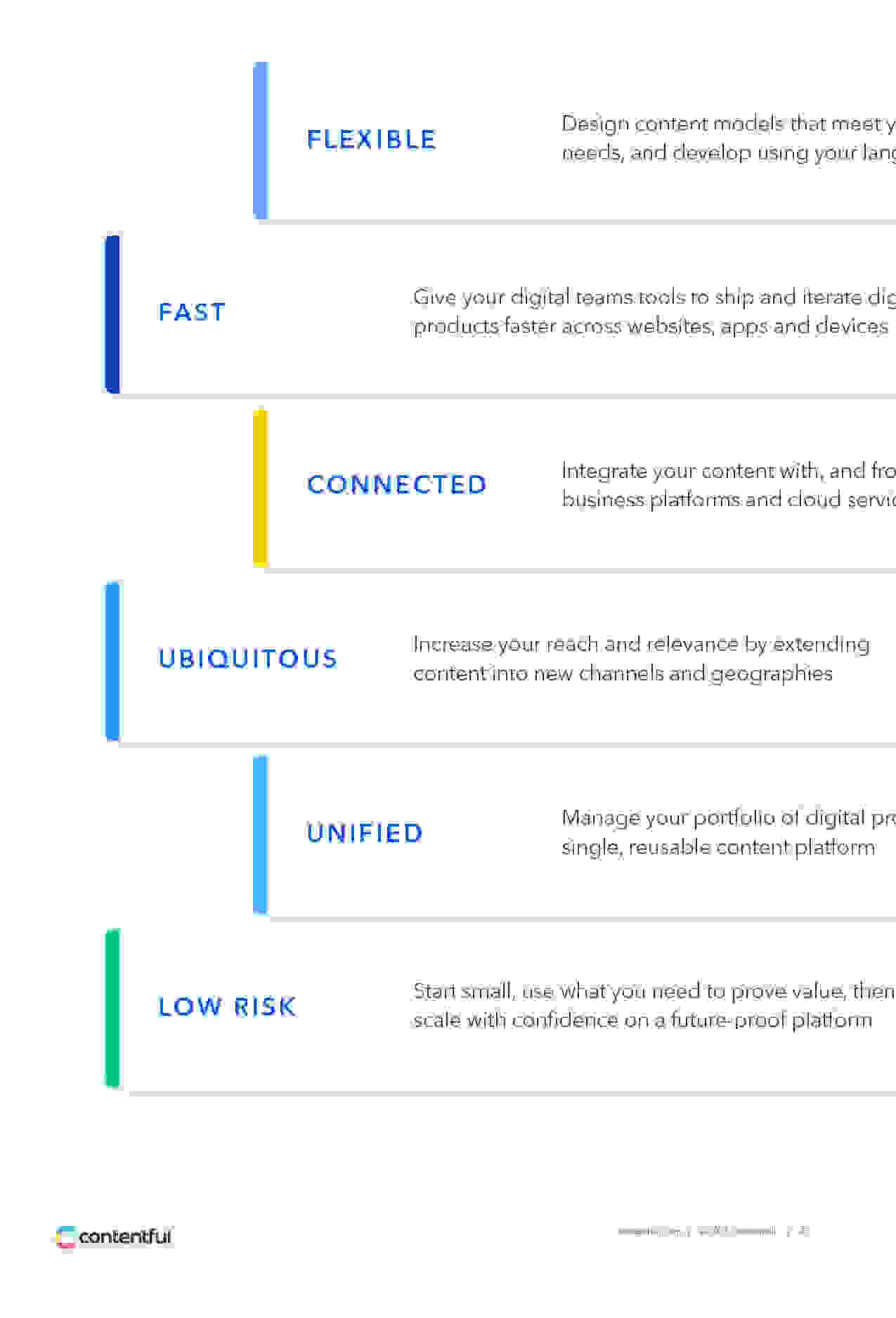 WhitePaper Modern website strategy guide screenshot 4