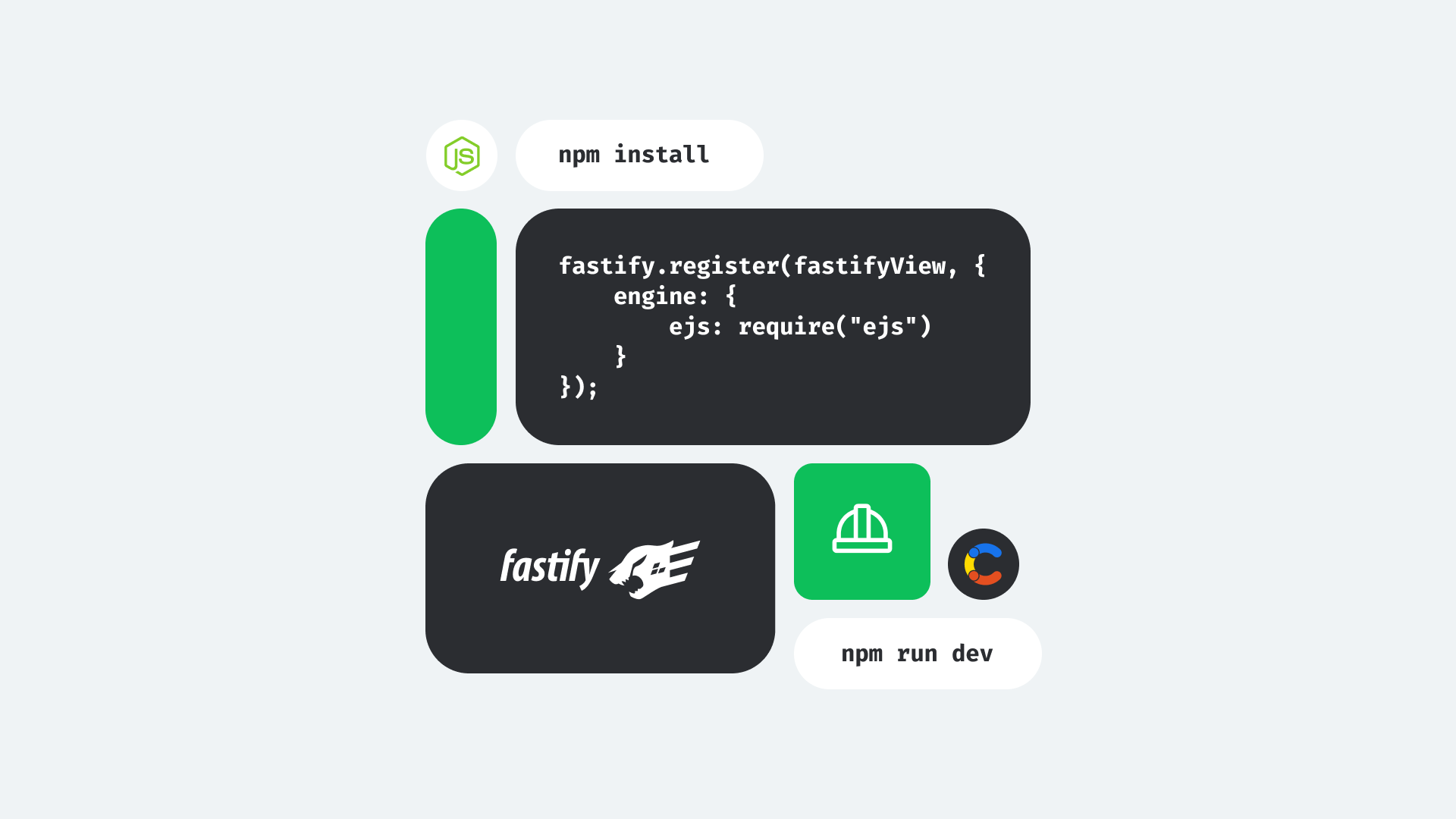 Illustration showing Fastify setup with npm commands, code snippet for registering EJS engine, and Fastify logo on gray background