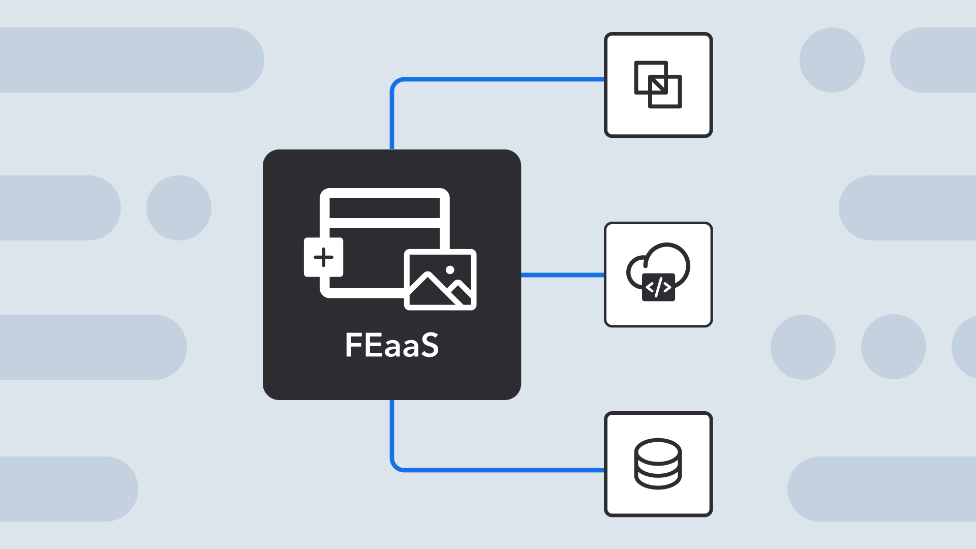 what is frontend as a service