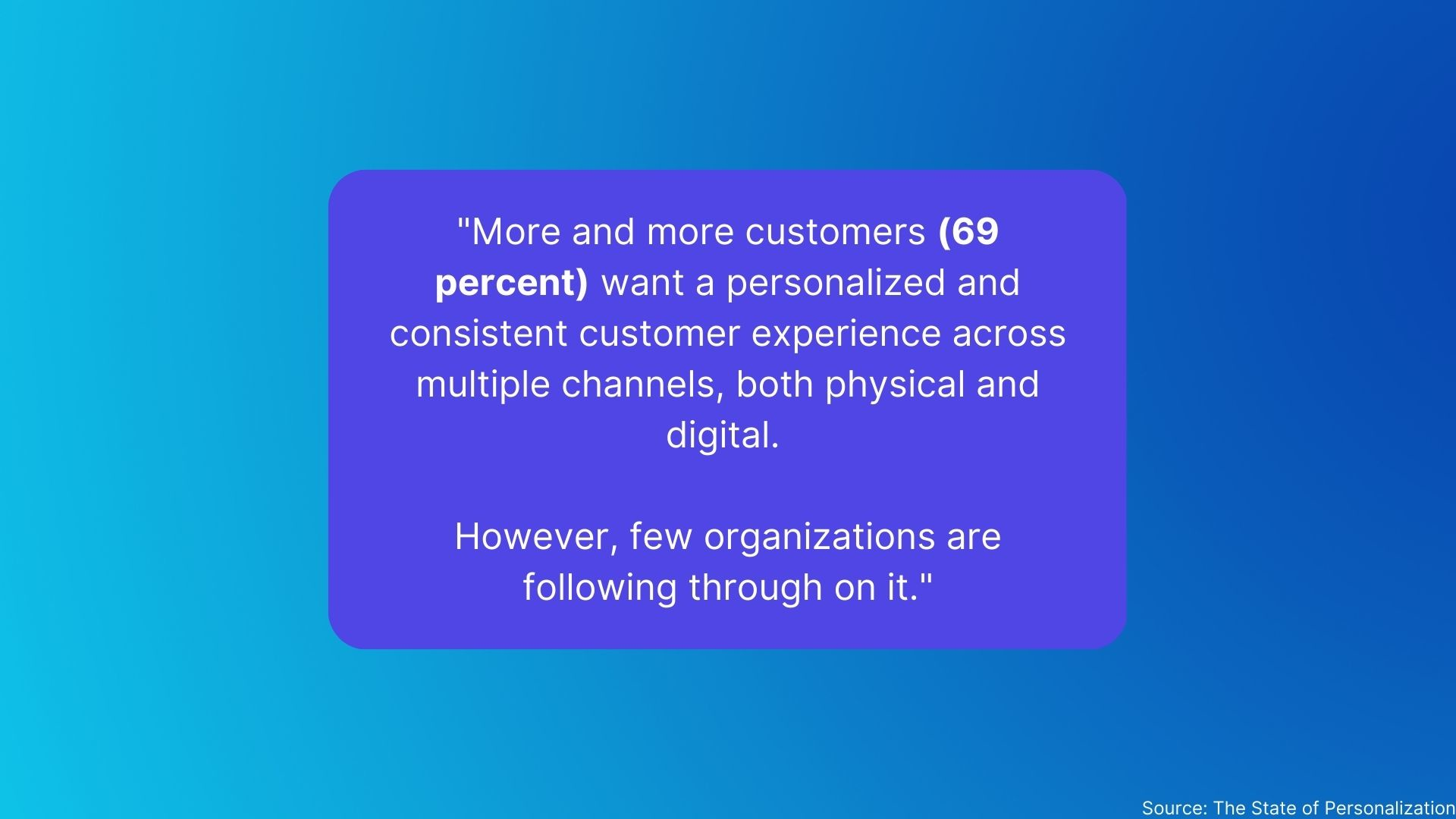 Customers Want Omnichannel Personalization