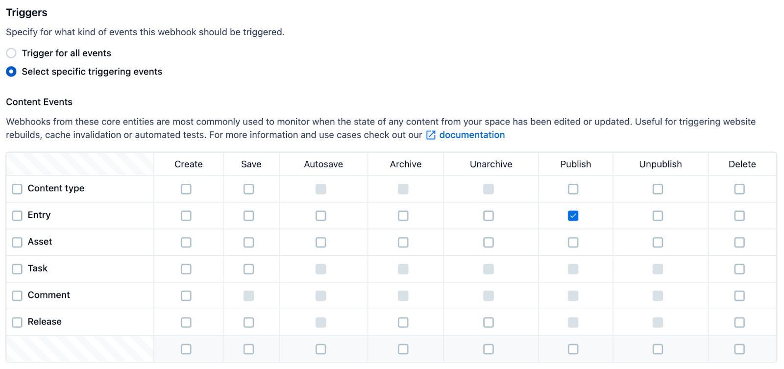 Connecting URL redirect management with the content model